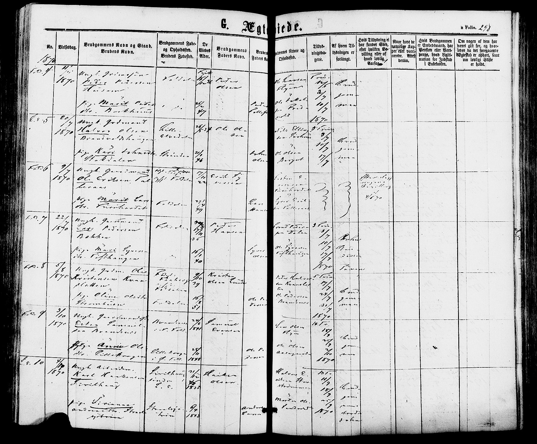 Alvdal prestekontor, AV/SAH-PREST-060/H/Ha/Haa/L0001: Parish register (official) no. 1, 1863-1882, p. 298