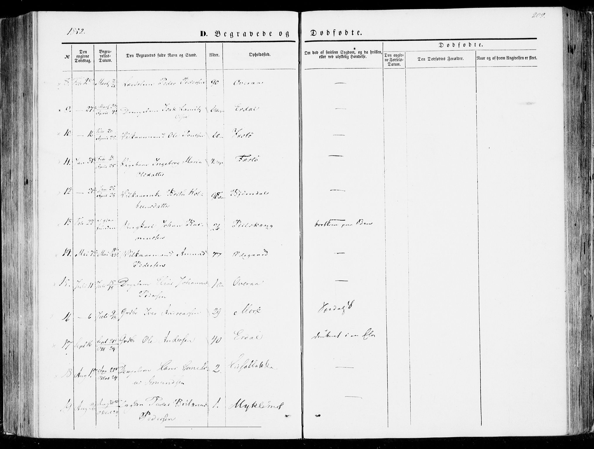 Ministerialprotokoller, klokkerbøker og fødselsregistre - Møre og Romsdal, SAT/A-1454/510/L0121: Parish register (official) no. 510A01, 1848-1877, p. 209