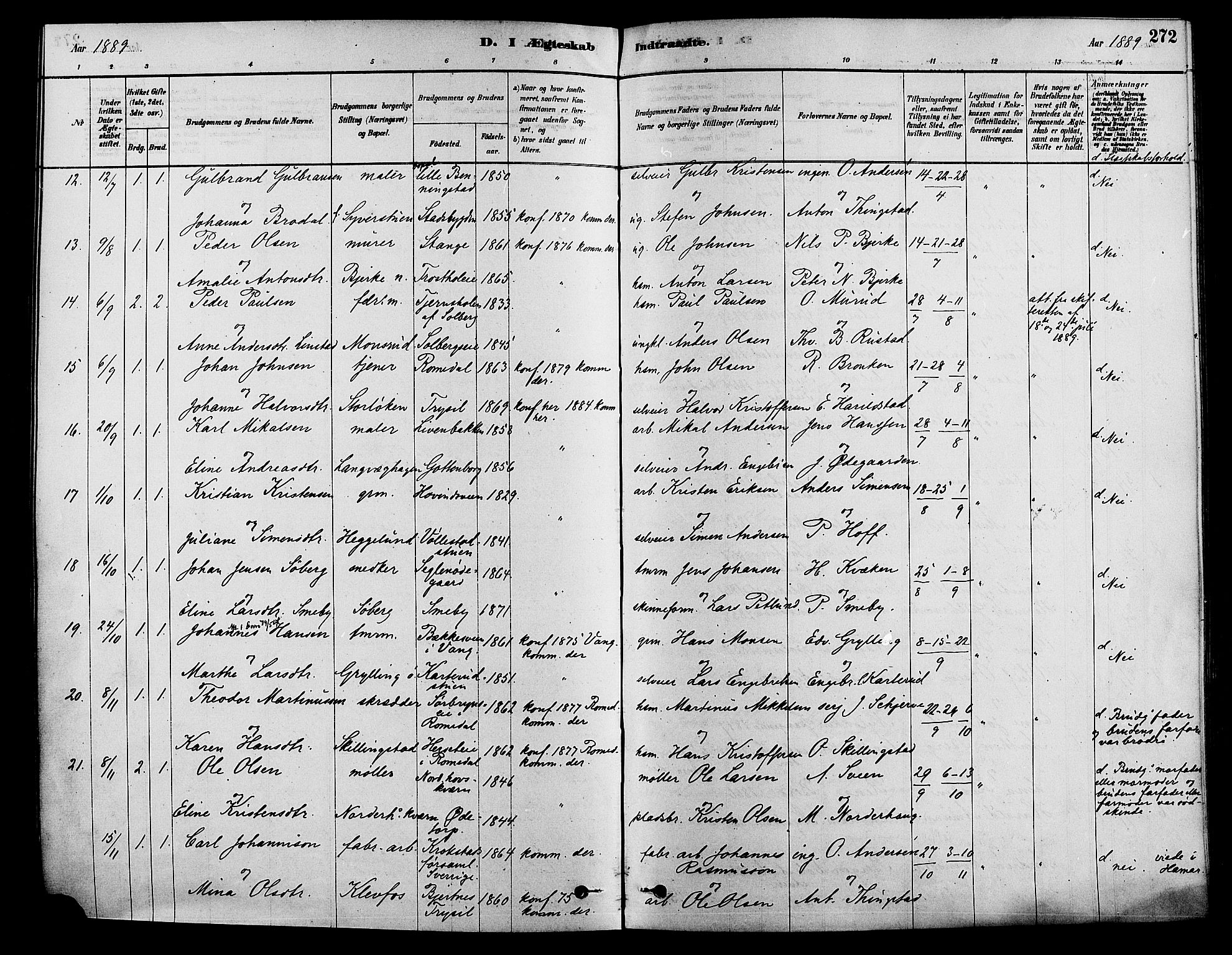 Løten prestekontor, SAH/PREST-022/K/Ka/L0009: Parish register (official) no. 9, 1878-1891, p. 272