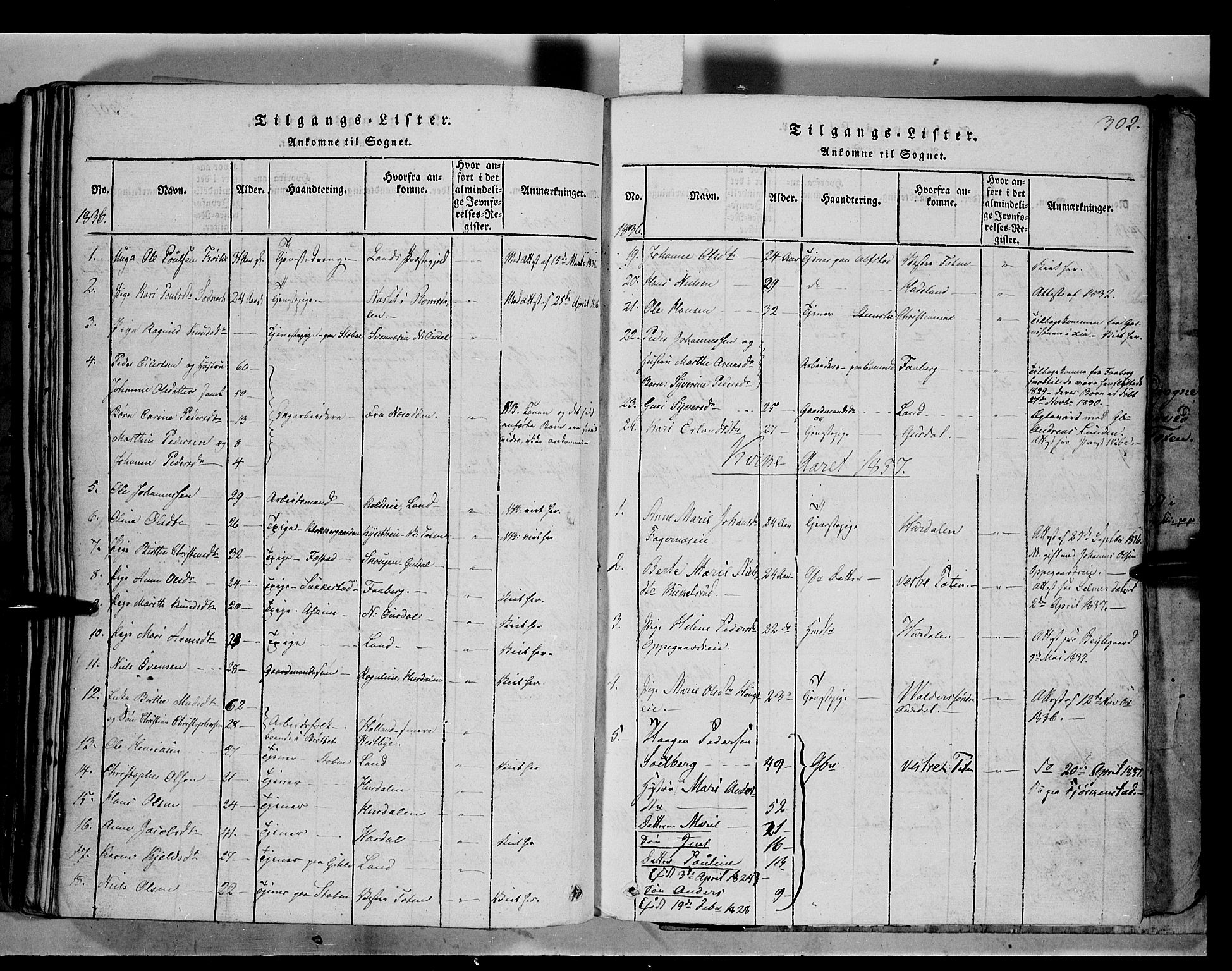 Østre Toten prestekontor, SAH/PREST-104/H/Ha/Haa/L0001: Parish register (official) no. 1, 1828-1839, p. 302