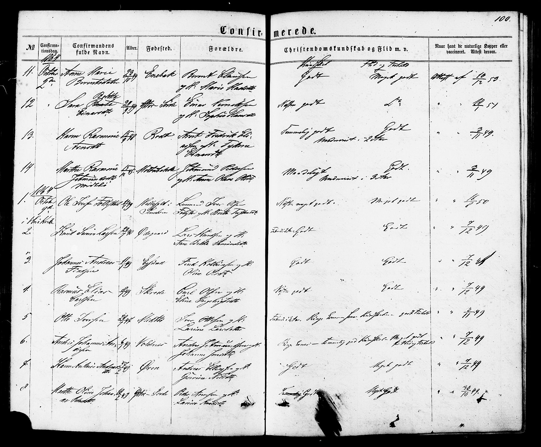 Ministerialprotokoller, klokkerbøker og fødselsregistre - Møre og Romsdal, AV/SAT-A-1454/504/L0055: Parish register (official) no. 504A02, 1861-1884, p. 100