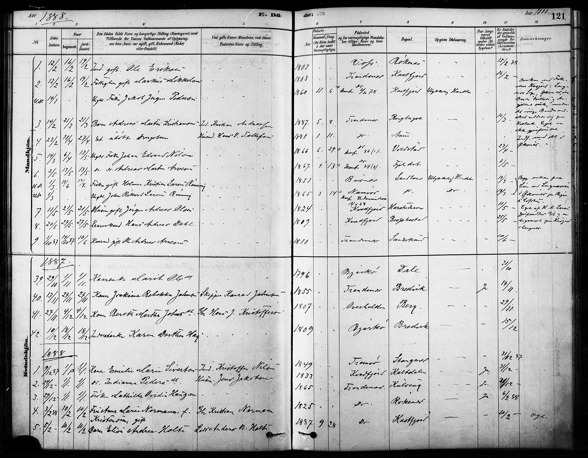 Trondenes sokneprestkontor, AV/SATØ-S-1319/H/Ha/L0015kirke: Parish register (official) no. 15, 1878-1889, p. 121