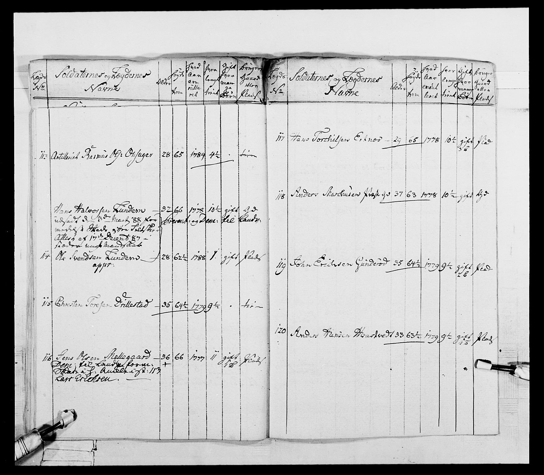 Generalitets- og kommissariatskollegiet, Det kongelige norske kommissariatskollegium, AV/RA-EA-5420/E/Eh/L0053: 1. Smålenske nasjonale infanteriregiment, 1789, p. 431