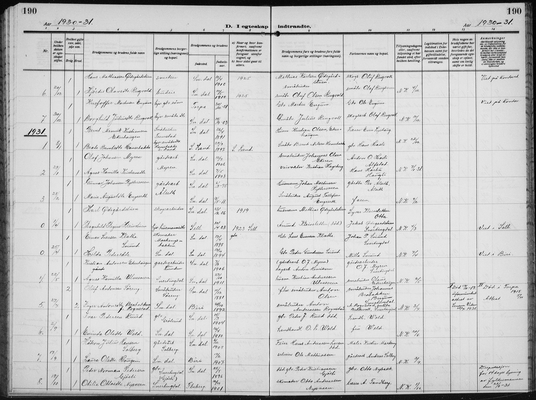 Biri prestekontor, SAH/PREST-096/H/Ha/Hab/L0007: Parish register (copy) no. 7, 1919-1941, p. 190