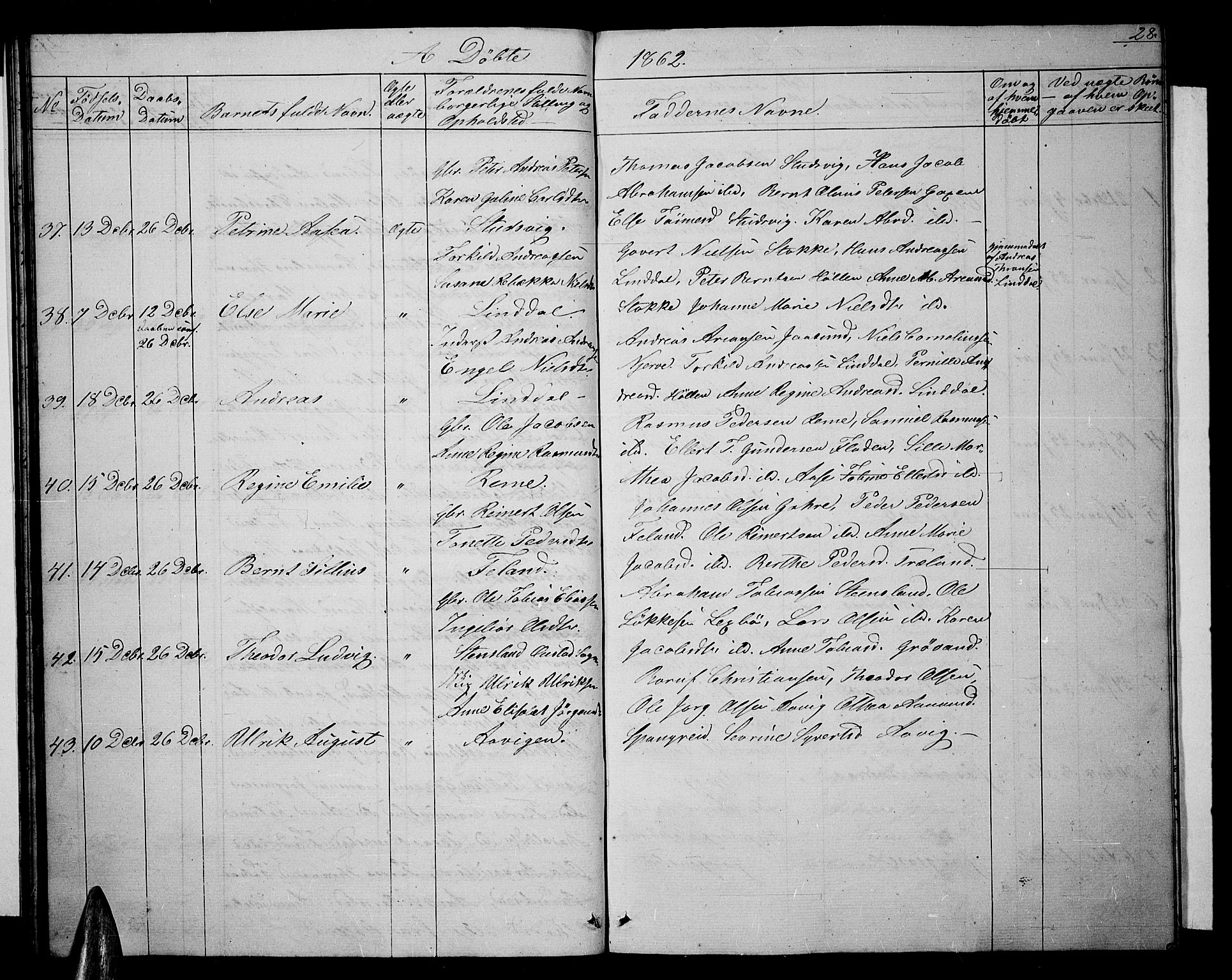 Sør-Audnedal sokneprestkontor, AV/SAK-1111-0039/F/Fb/Fba/L0002: Parish register (copy) no. B 2, 1853-1878, p. 28