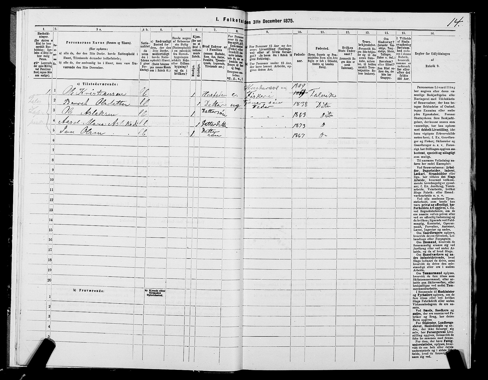 SATØ, 1875 census for 2013P Talvik, 1875, p. 3014