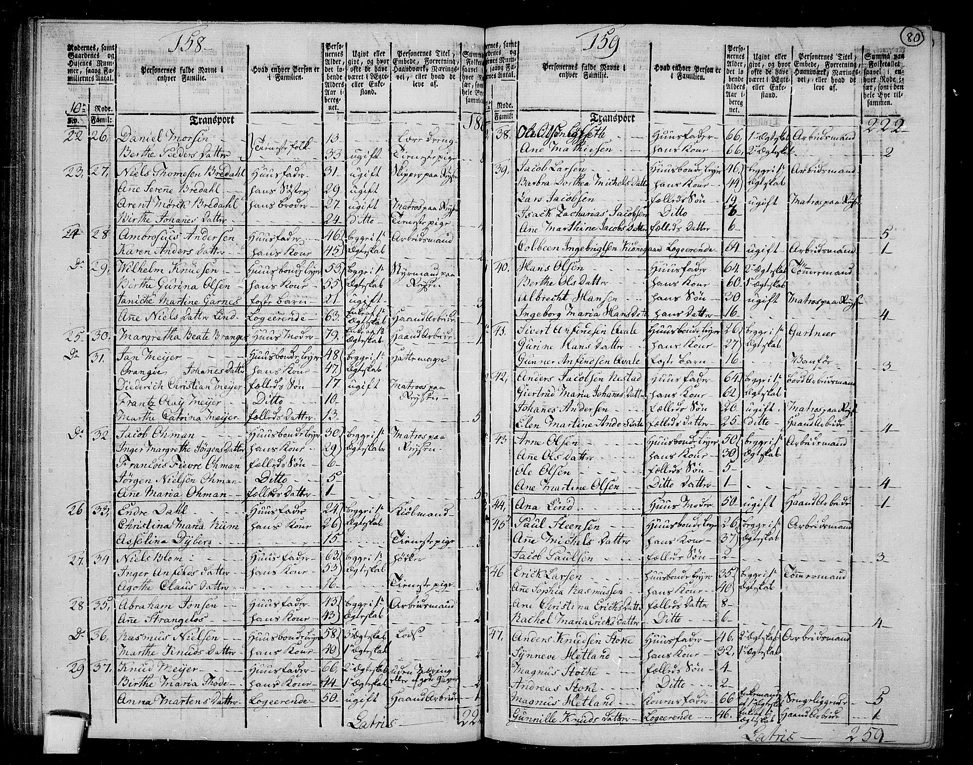 RA, 1801 census for 1301 Bergen, 1801, p. 79b-80a