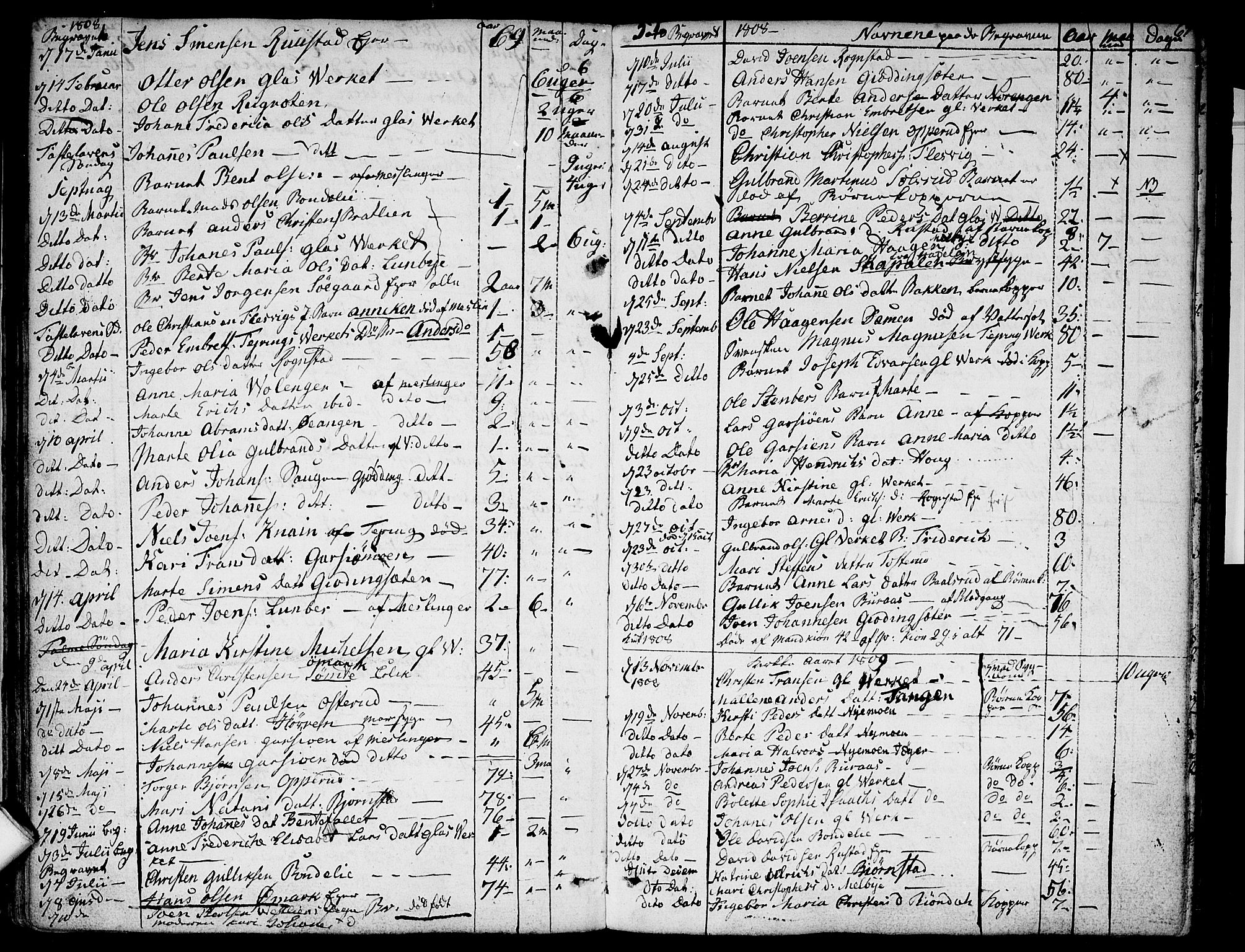 Hurdal prestekontor Kirkebøker, AV/SAO-A-10889/F/Fa/L0001: Parish register (official) no. I 1, 1777-1812, p. 67