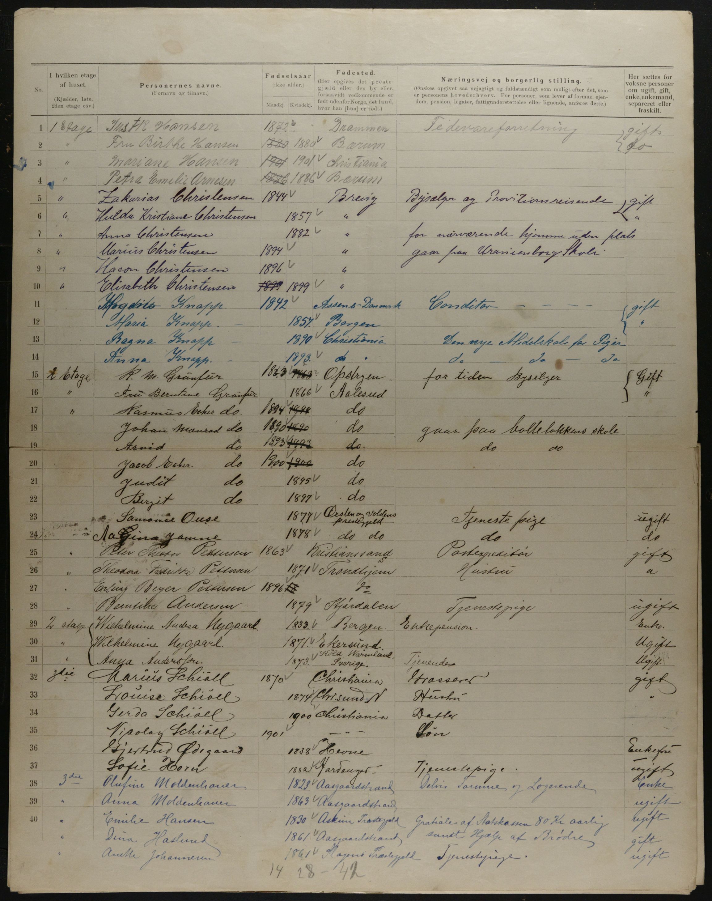 OBA, Municipal Census 1901 for Kristiania, 1901, p. 18680