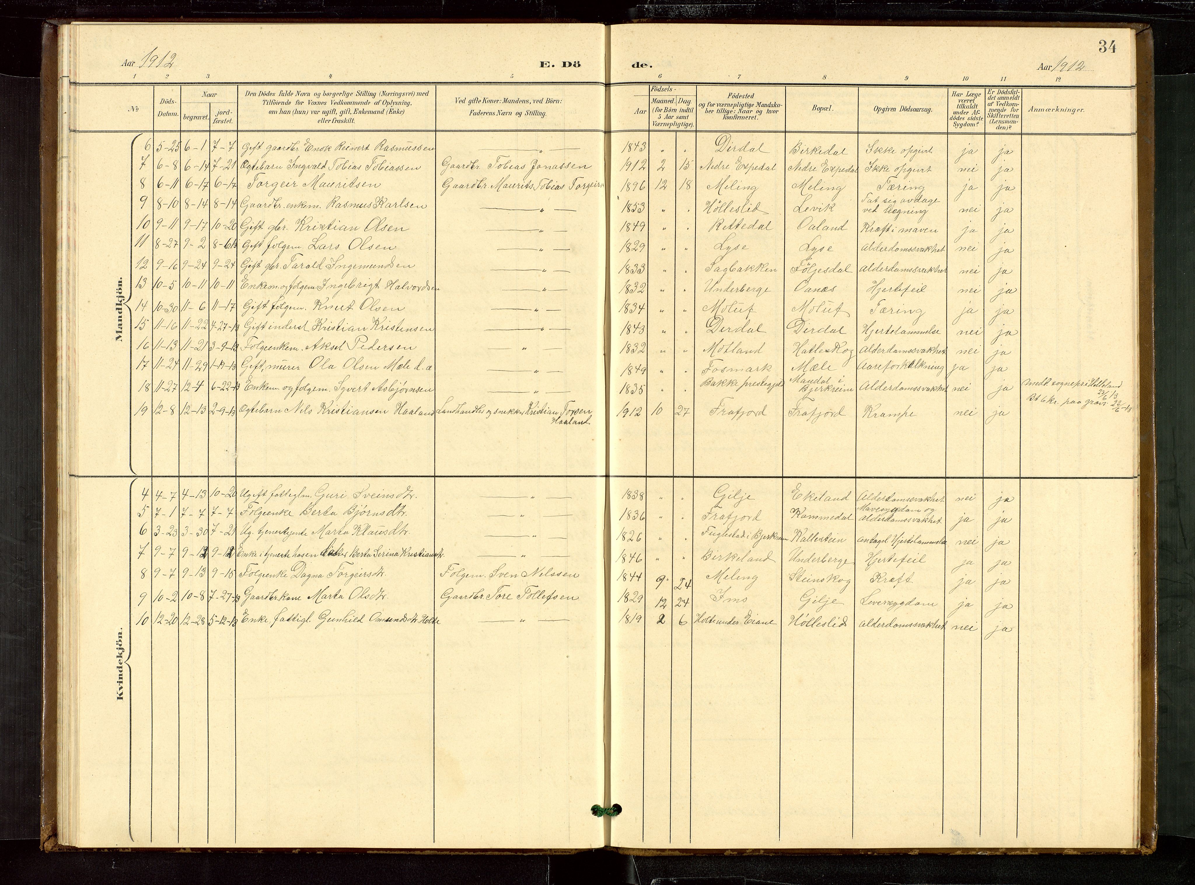 Høgsfjord sokneprestkontor, SAST/A-101624/H/Ha/Hab/L0010: Parish register (copy) no. B 10, 1900-1922, p. 34