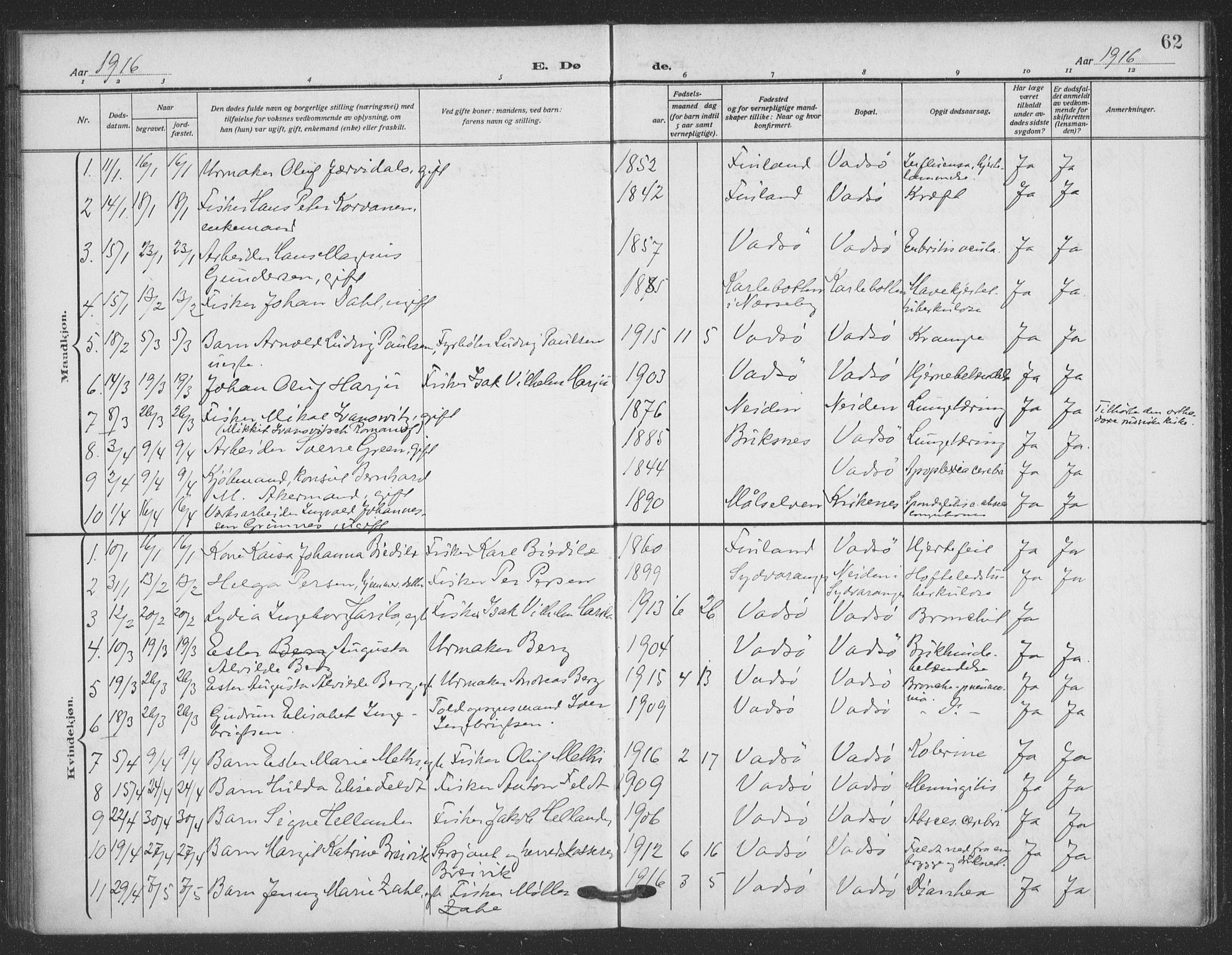 Vadsø sokneprestkontor, AV/SATØ-S-1325/H/Ha/L0008kirke: Parish register (official) no. 8, 1912-1930, p. 62