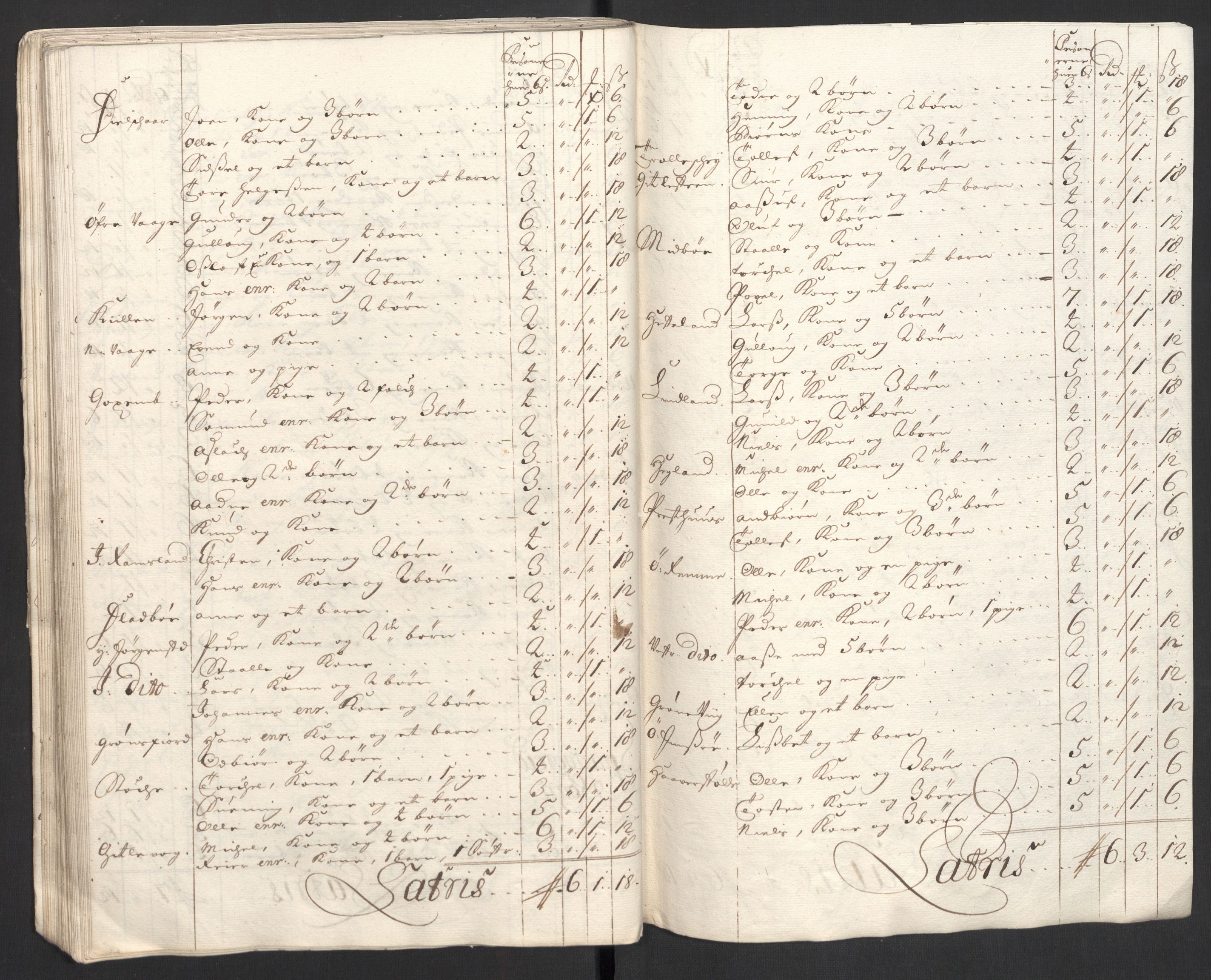 Rentekammeret inntil 1814, Reviderte regnskaper, Fogderegnskap, AV/RA-EA-4092/R43/L2554: Fogderegnskap Lista og Mandal, 1711, p. 442