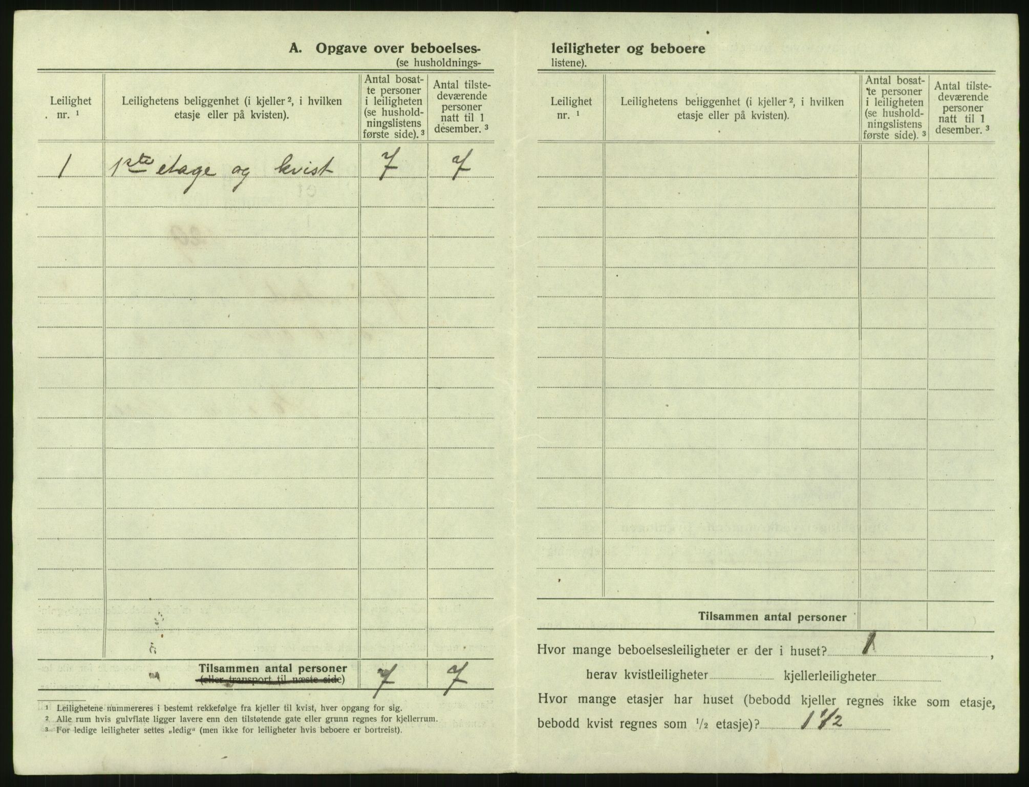 SAK, 1920 census for Grimstad, 1920, p. 612