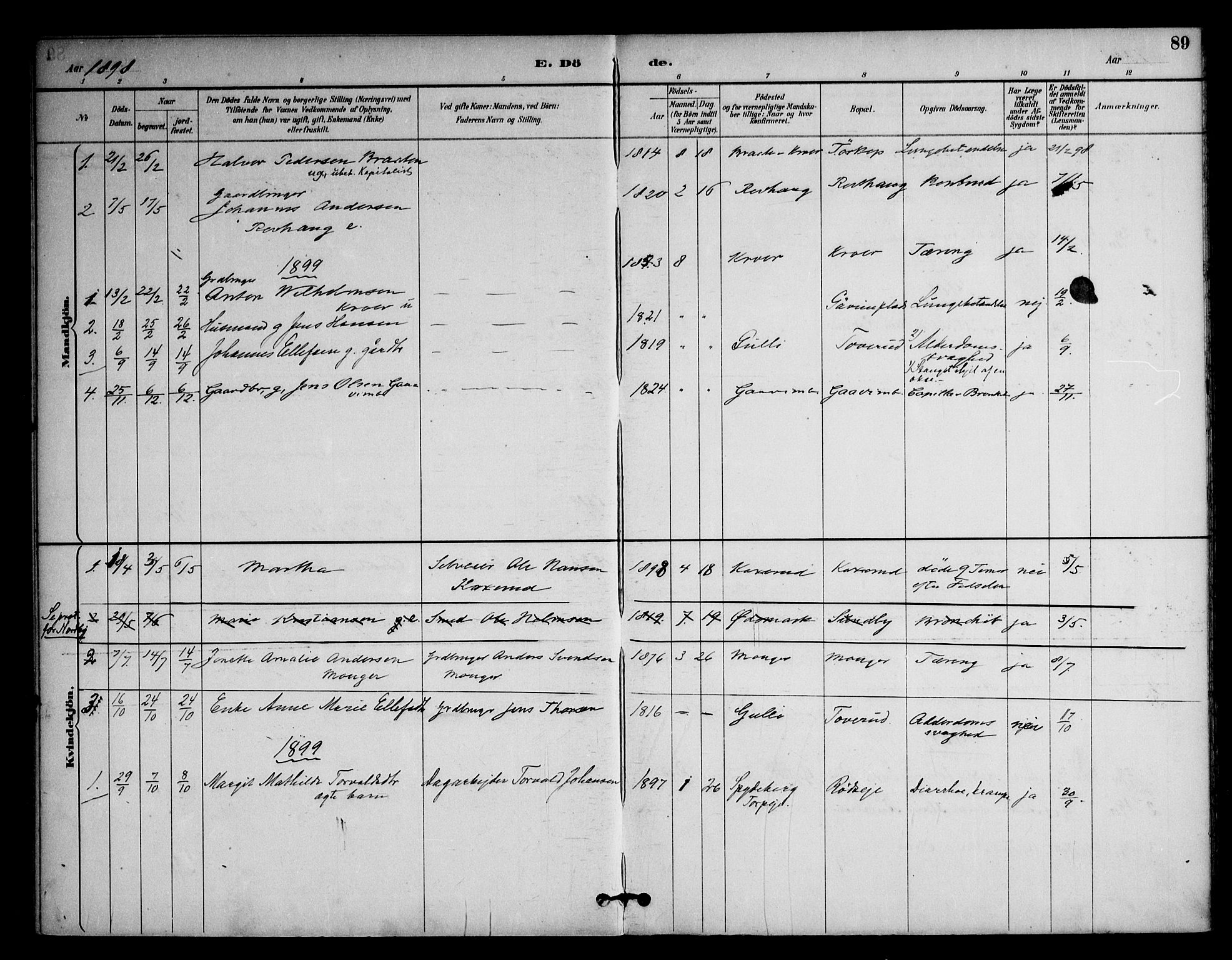 Ås prestekontor Kirkebøker, AV/SAO-A-10894/F/Fc/L0002: Parish register (official) no. III 2, 1892-1924, p. 89