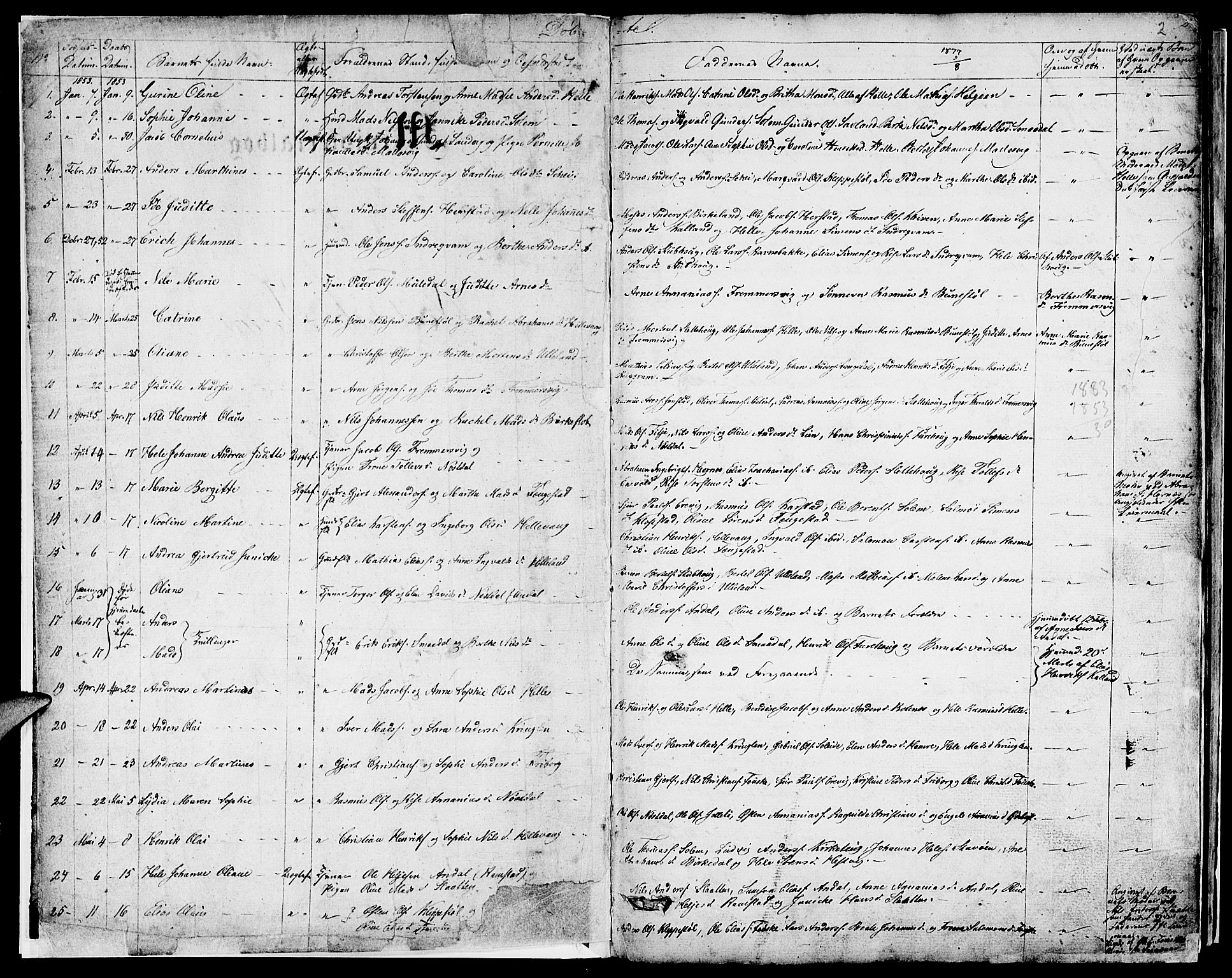 Førde sokneprestembete, AV/SAB-A-79901/H/Hab/Habd/L0001: Parish register (copy) no. D 1, 1852-1877, p. 2
