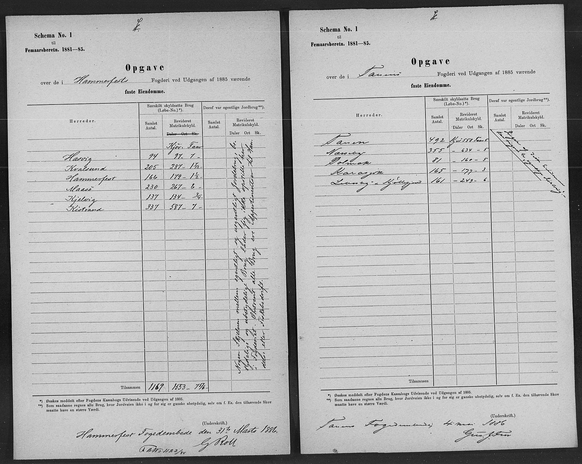 Statistisk sentralbyrå, Næringsøkonomiske emner, Generelt - Amtmennenes femårsberetninger, RA/S-2233/F/Fa/L0059: --, 1876-1885, p. 292