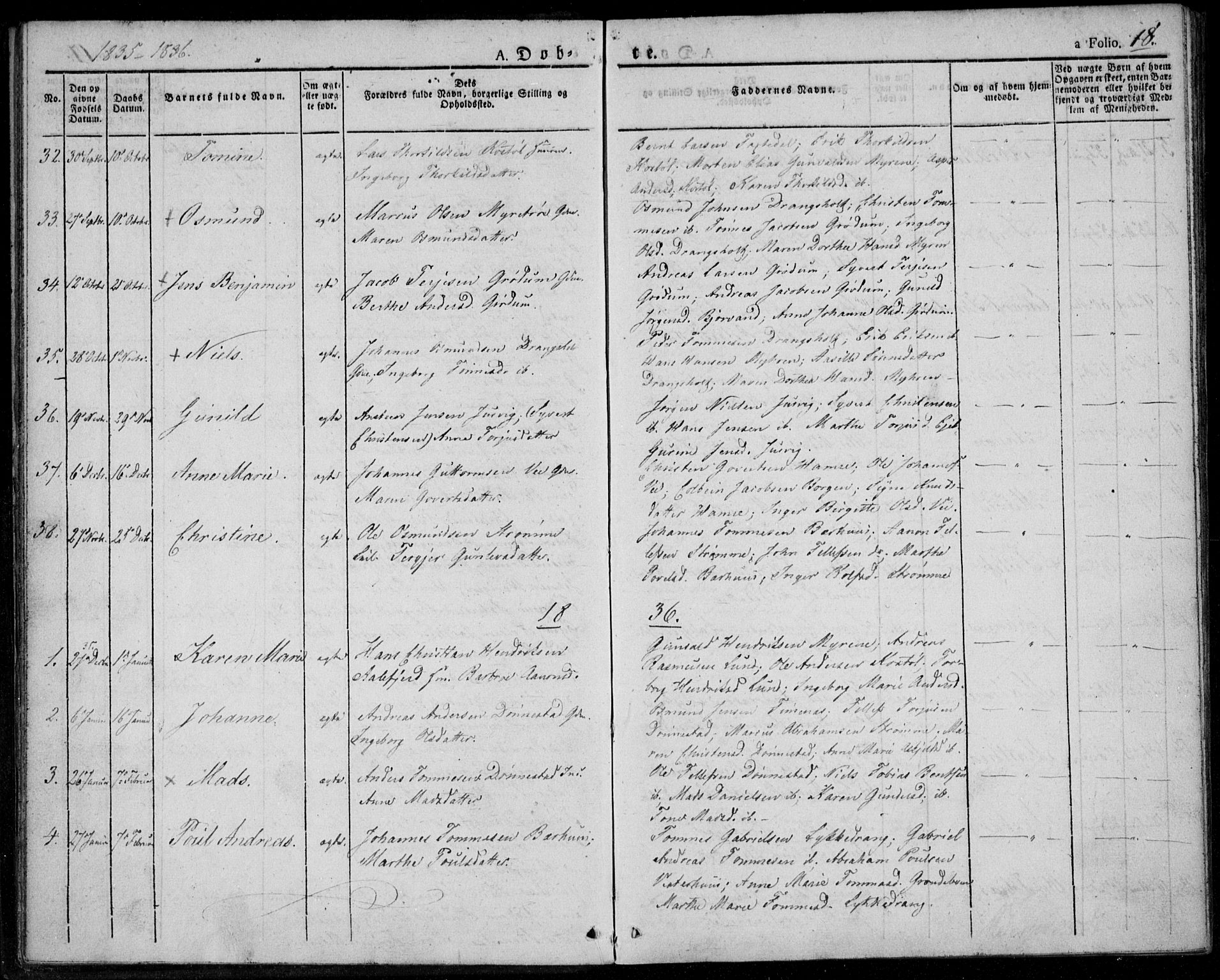 Tveit sokneprestkontor, AV/SAK-1111-0043/F/Fa/L0003: Parish register (official) no. A 3, 1829-1852, p. 18