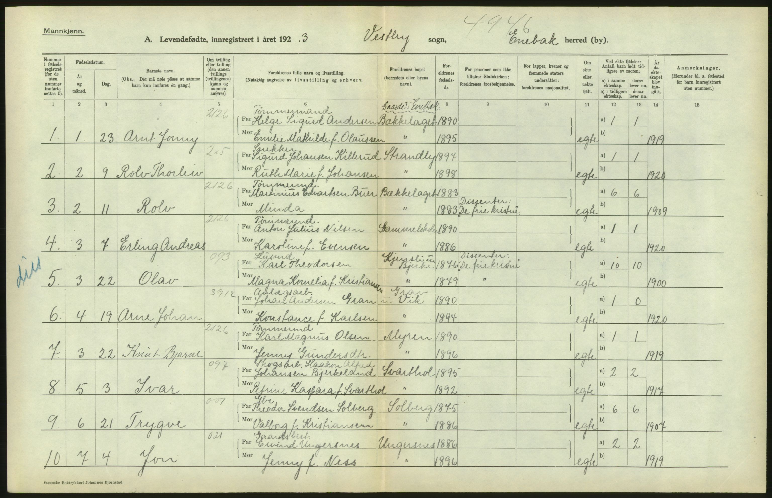 Statistisk sentralbyrå, Sosiodemografiske emner, Befolkning, AV/RA-S-2228/D/Df/Dfc/Dfcc/L0003: Akershus fylke: Levendefødte menn og kvinner. Bygder., 1923, p. 56