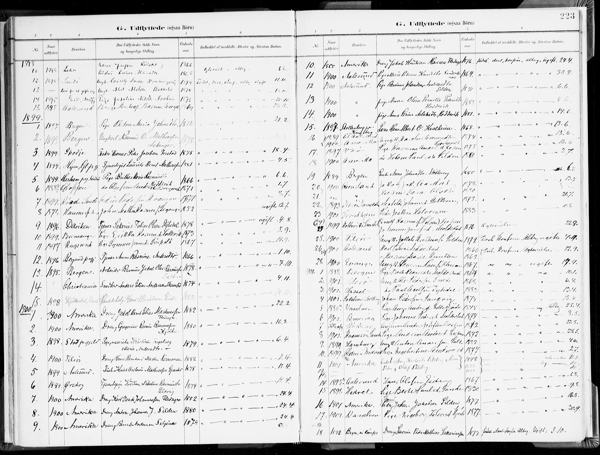 Selje sokneprestembete, AV/SAB-A-99938/H/Ha/Haa/Haab: Parish register (official) no. B 2, 1891-1907, p. 223