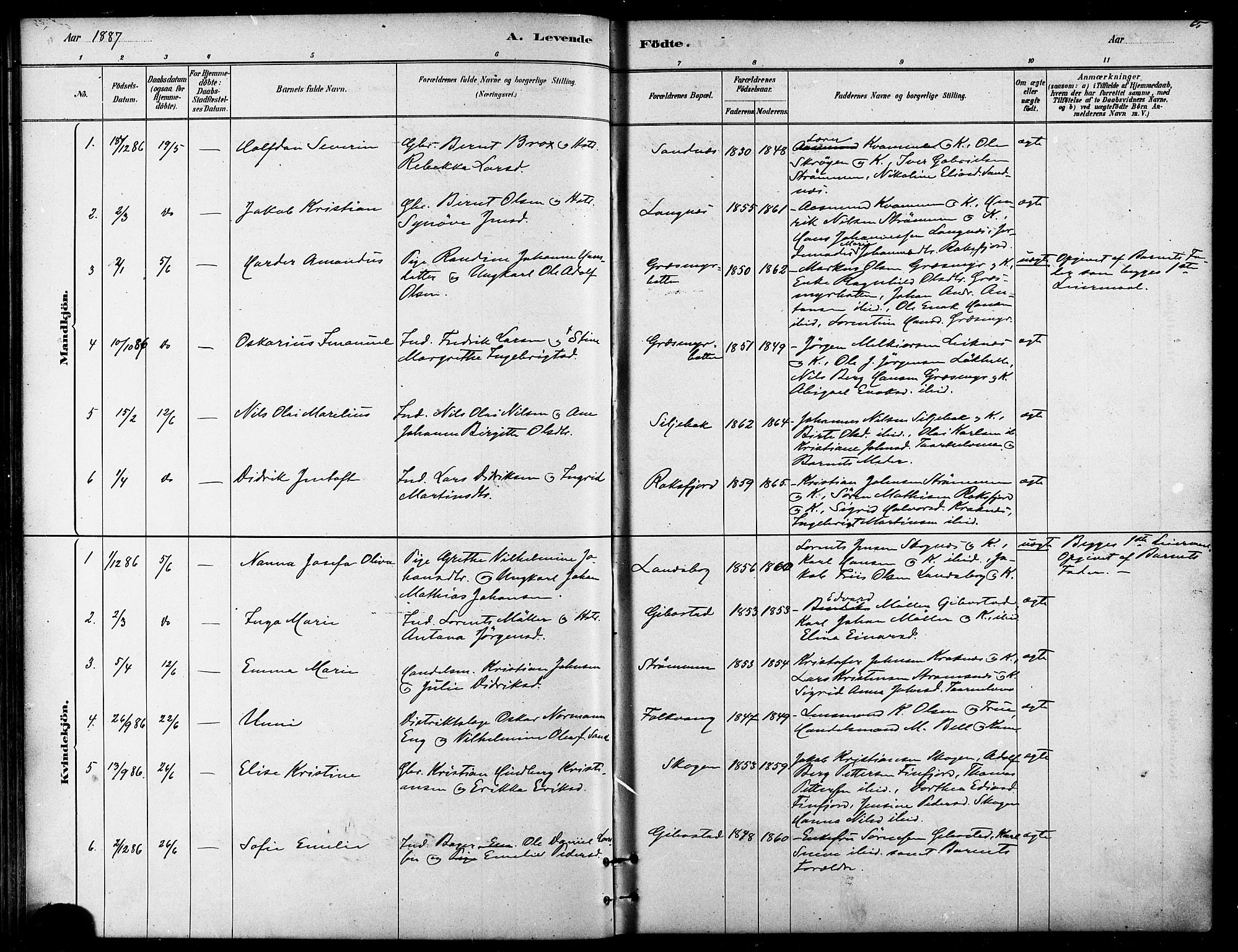 Lenvik sokneprestembete, SATØ/S-1310/H/Ha/Haa/L0011kirke: Parish register (official) no. 11, 1880-1889, p. 65