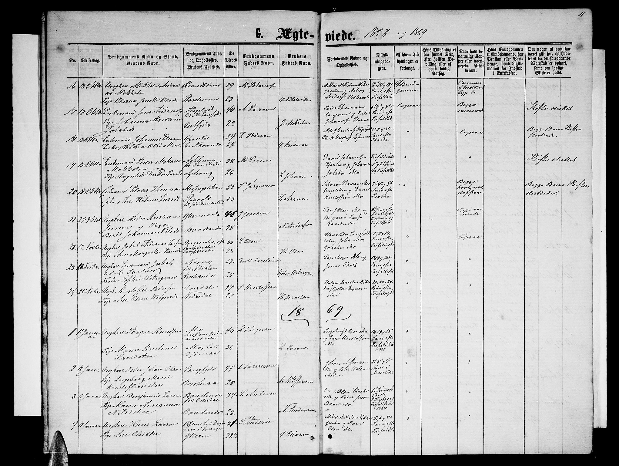 Ministerialprotokoller, klokkerbøker og fødselsregistre - Nordland, AV/SAT-A-1459/827/L0417: Parish register (copy) no. 827C06, 1864-1886, p. 11