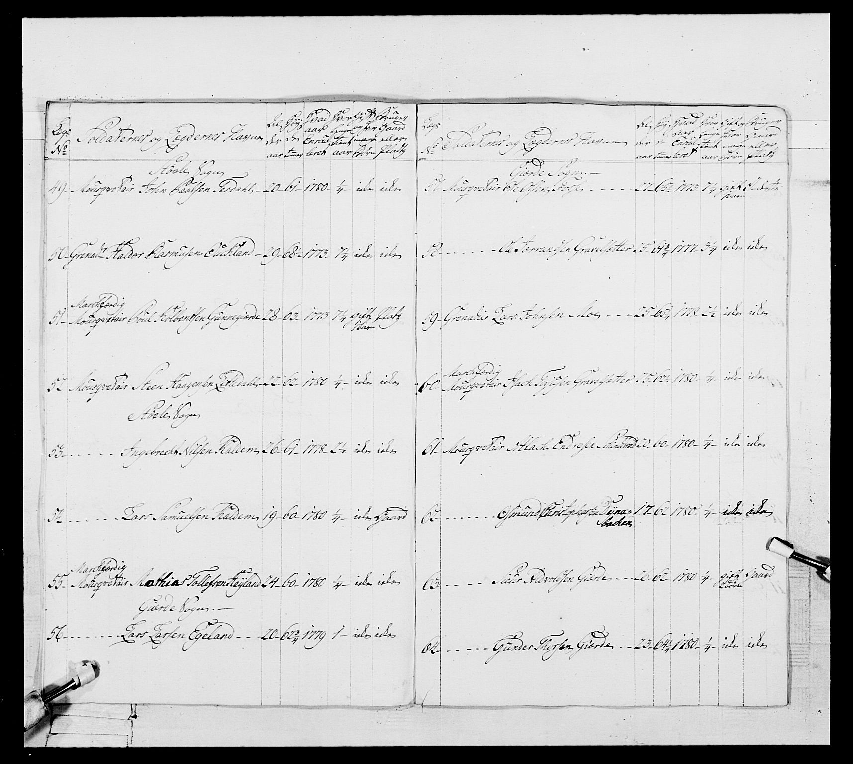 Generalitets- og kommissariatskollegiet, Det kongelige norske kommissariatskollegium, AV/RA-EA-5420/E/Eh/L0106: 2. Vesterlenske nasjonale infanteriregiment, 1774-1780, p. 475