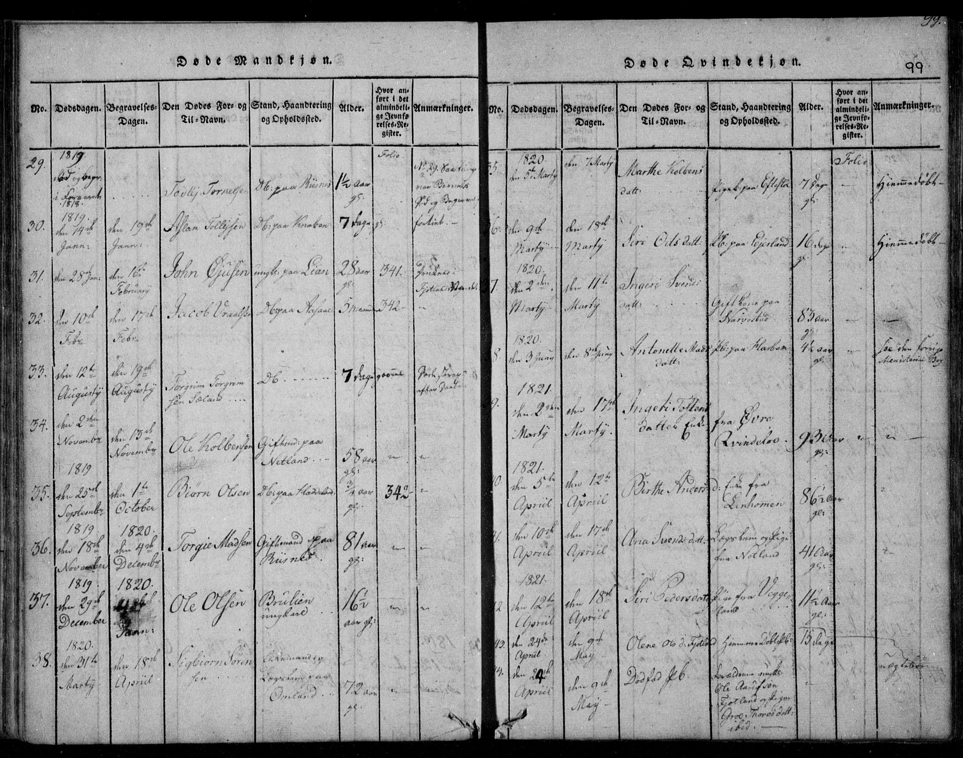 Fjotland sokneprestkontor, AV/SAK-1111-0010/F/Fb/L0001: Parish register (copy) no. B 1, 1816-1849, p. 99