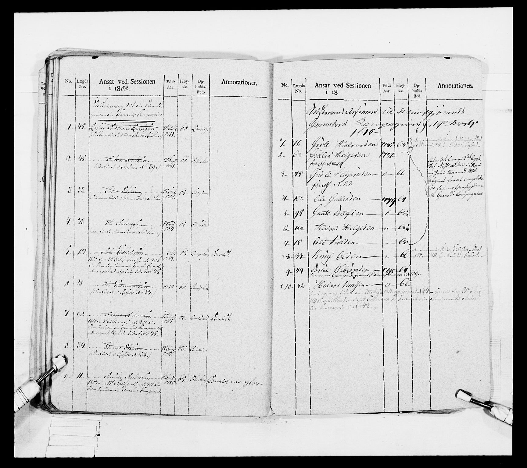 Generalitets- og kommissariatskollegiet, Det kongelige norske kommissariatskollegium, AV/RA-EA-5420/E/Eh/L0047: 2. Akershusiske nasjonale infanteriregiment, 1791-1810, p. 670