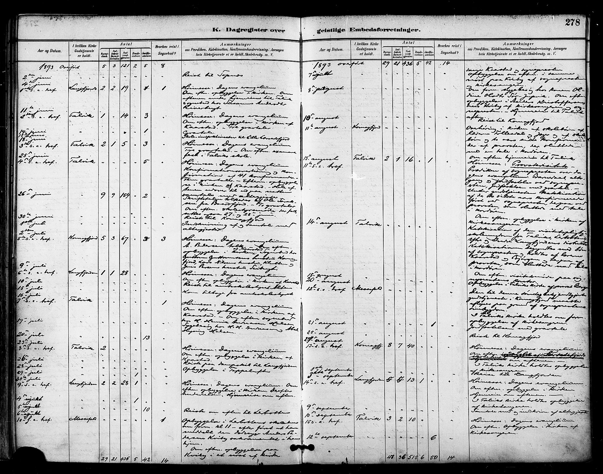 Talvik sokneprestkontor, AV/SATØ-S-1337/H/Ha/L0013kirke: Parish register (official) no. 13, 1886-1897, p. 278