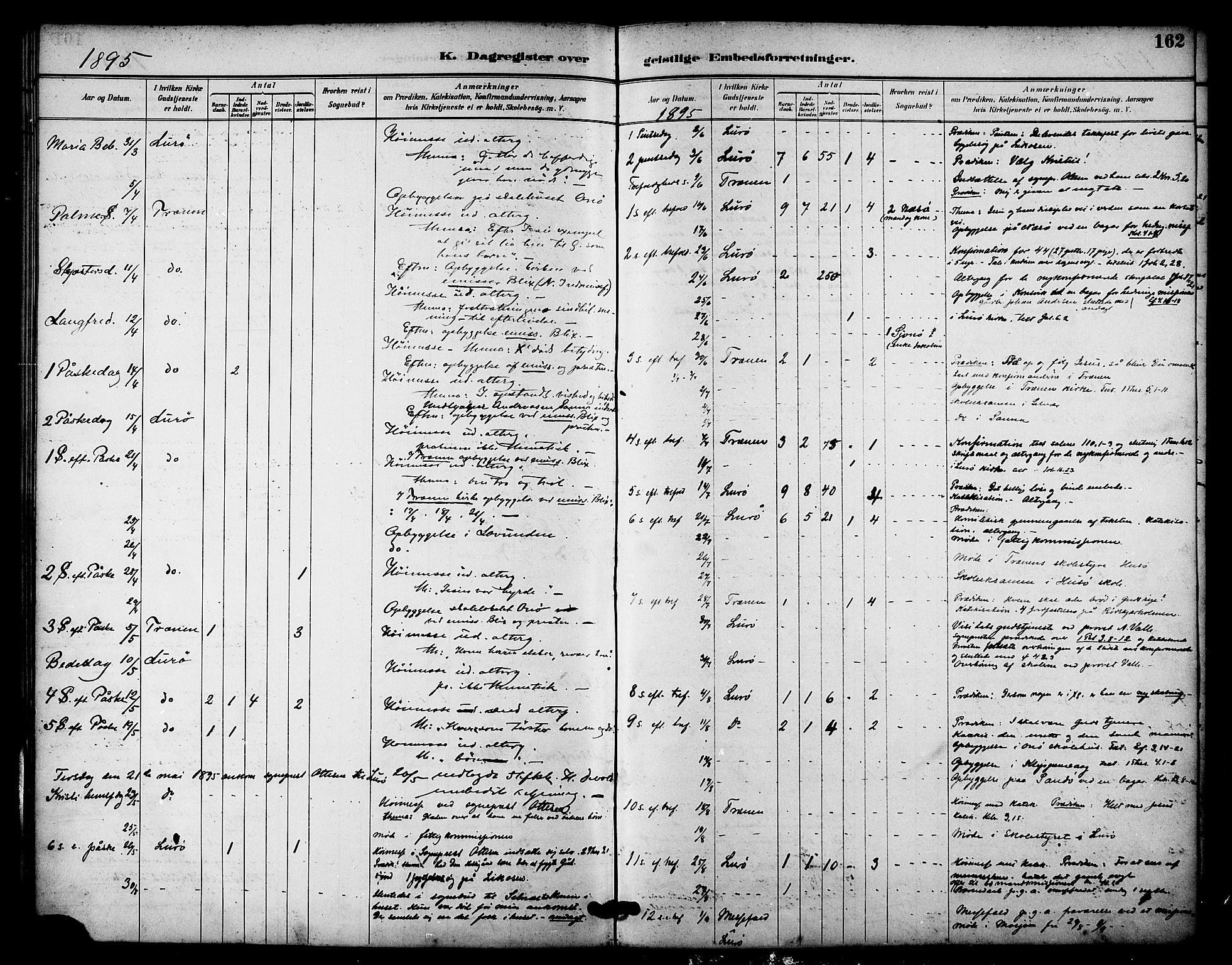 Ministerialprotokoller, klokkerbøker og fødselsregistre - Nordland, AV/SAT-A-1459/840/L0580: Parish register (official) no. 840A02, 1887-1909, p. 162