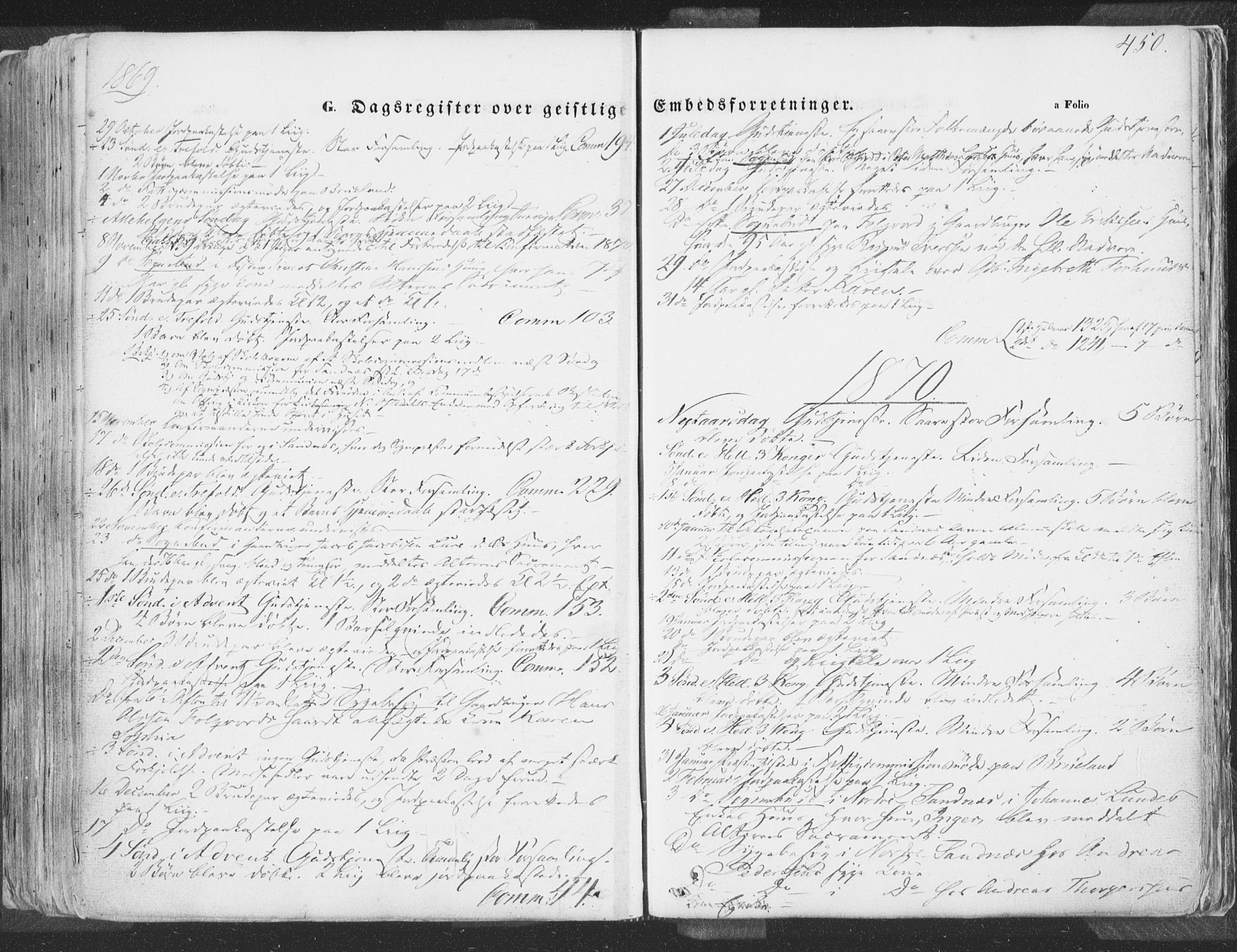 Høyland sokneprestkontor, AV/SAST-A-101799/001/30BA/L0009: Parish register (official) no. A 9.2, 1857-1877, p. 450