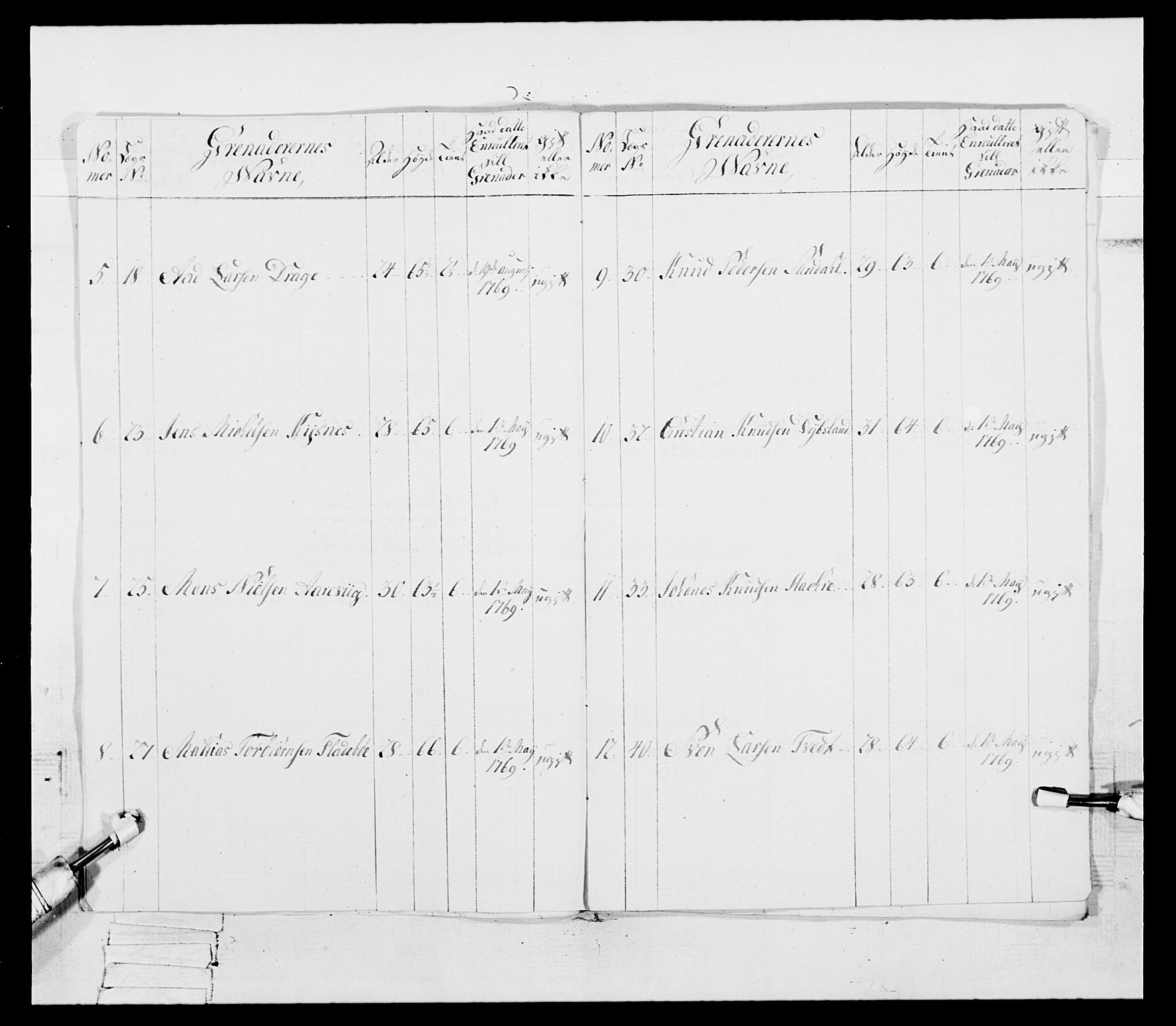 Generalitets- og kommissariatskollegiet, Det kongelige norske kommissariatskollegium, RA/EA-5420/E/Eh/L0092: 2. Bergenhusiske nasjonale infanteriregiment, 1769-1771, p. 439