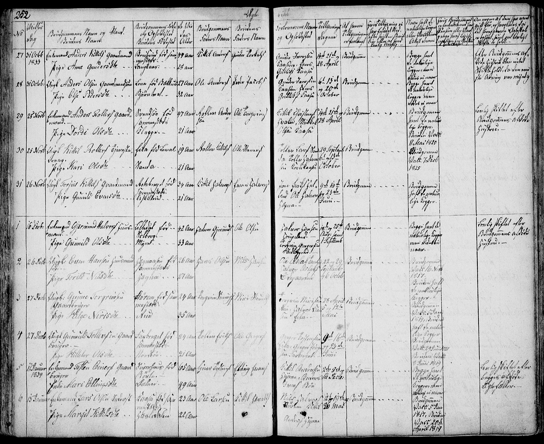 Bø kirkebøker, SAKO/A-257/F/Fa/L0007: Parish register (official) no. 7, 1831-1848, p. 252