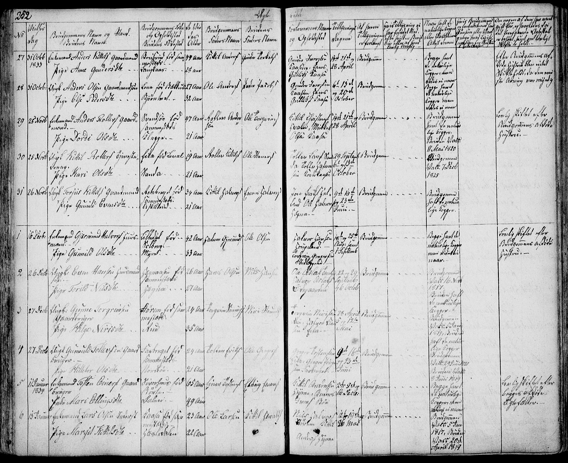 Bø kirkebøker, AV/SAKO-A-257/F/Fa/L0007: Parish register (official) no. 7, 1831-1848, p. 252