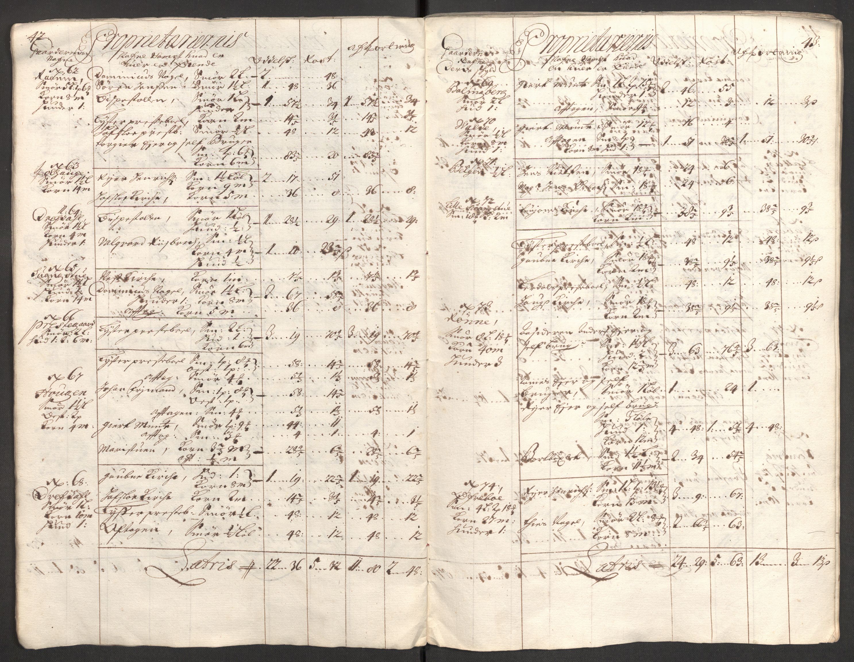 Rentekammeret inntil 1814, Reviderte regnskaper, Fogderegnskap, AV/RA-EA-4092/R52/L3311: Fogderegnskap Sogn, 1700-1701, p. 35