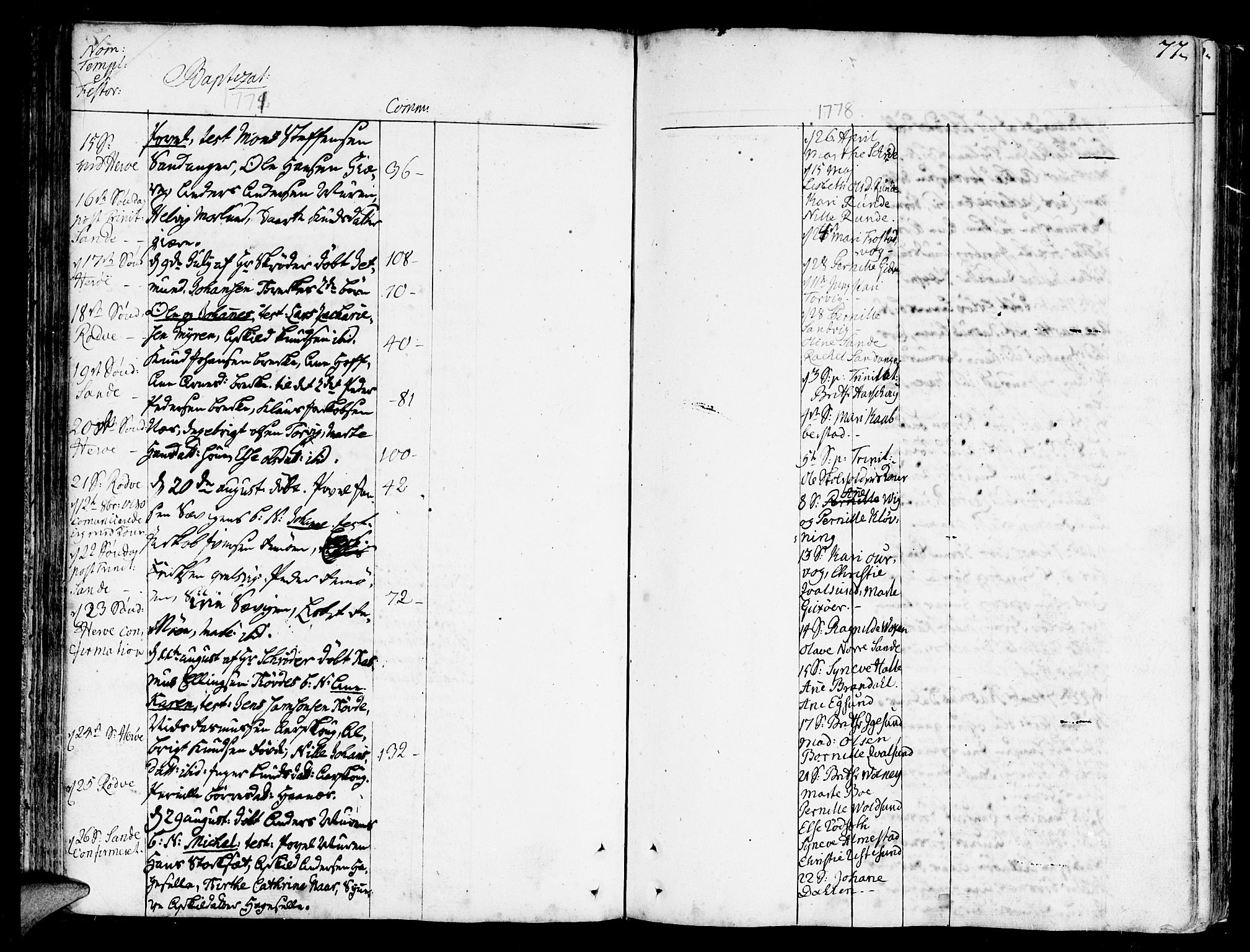 Ministerialprotokoller, klokkerbøker og fødselsregistre - Møre og Romsdal, SAT/A-1454/507/L0067: Parish register (official) no. 507A02, 1767-1788, p. 77