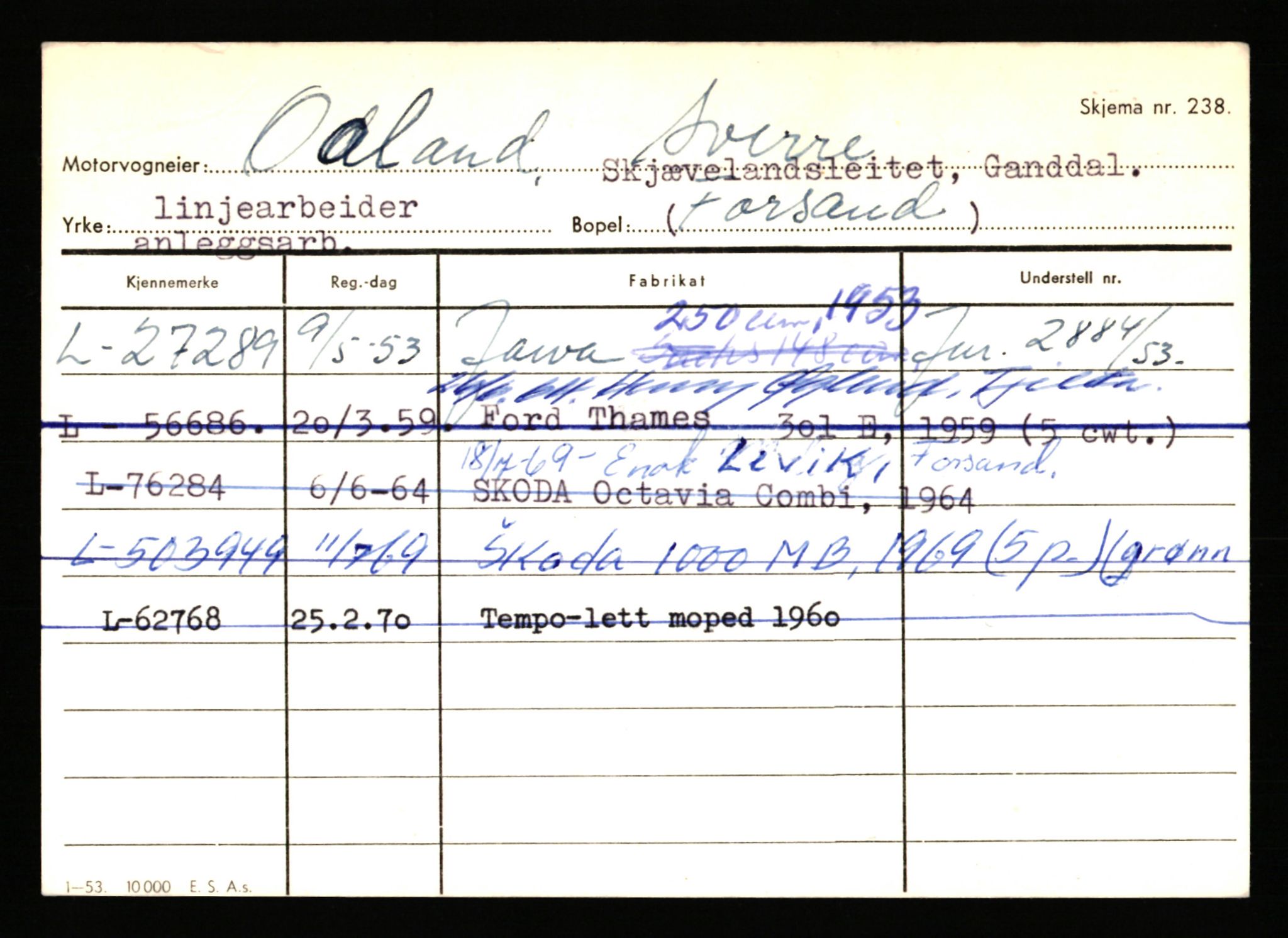 Stavanger trafikkstasjon, AV/SAST-A-101942/0/H/L0028: Næsheim - Omastrand, 1930-1971, p. 337