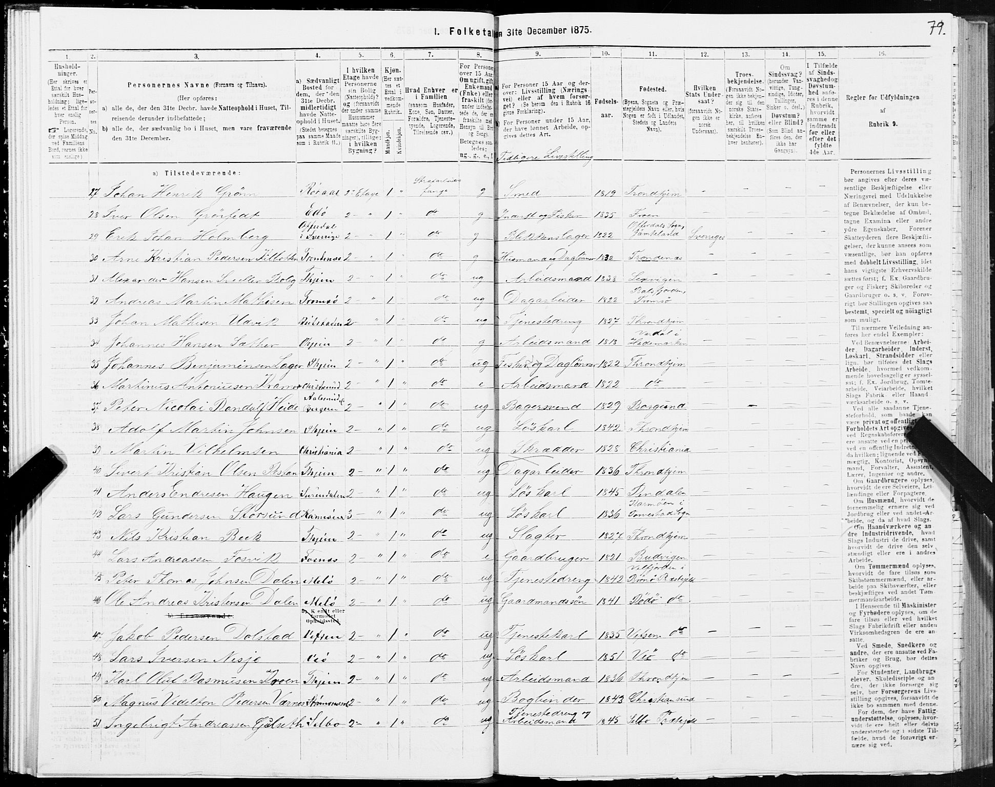 SAT, 1875 census for 1601 Trondheim, 1875, p. 6079