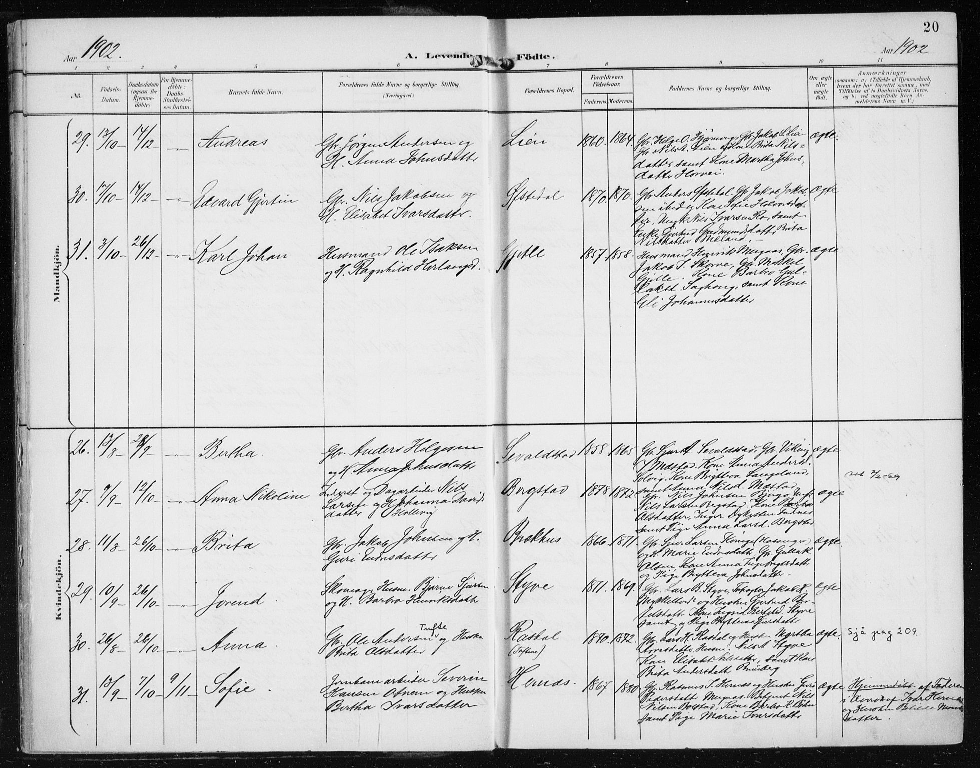 Evanger sokneprestembete, SAB/A-99924: Parish register (official) no. A  3, 1900-1930, p. 20