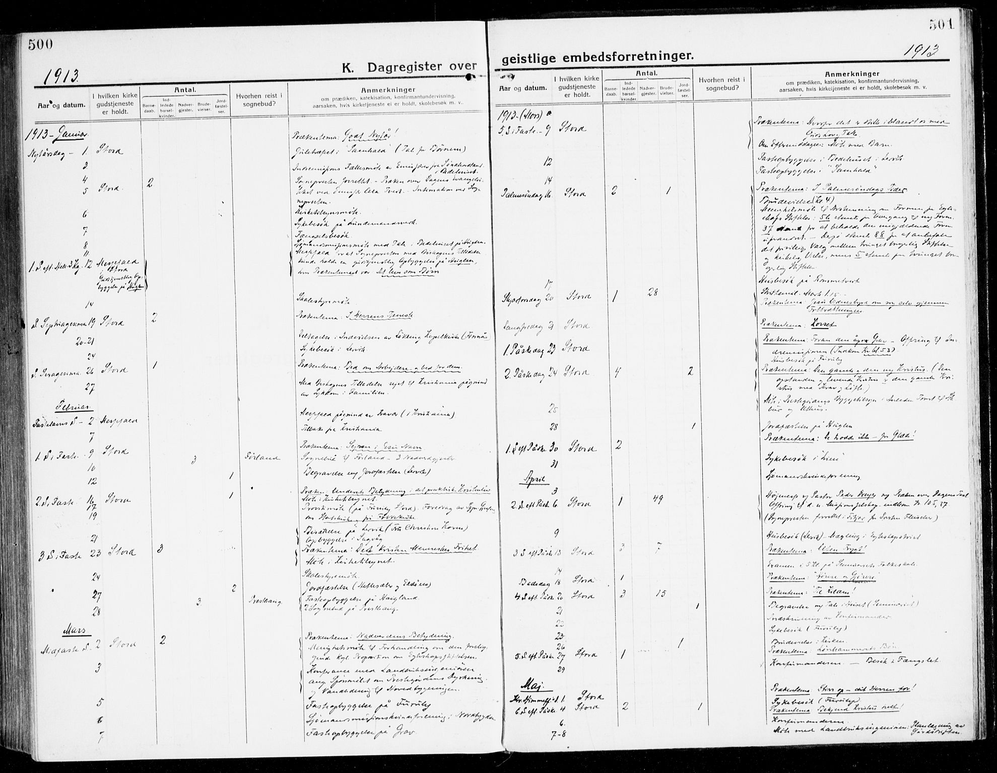 Stord sokneprestembete, SAB/A-78201/H/Haa: Parish register (official) no. B 3, 1913-1925, p. 500-501