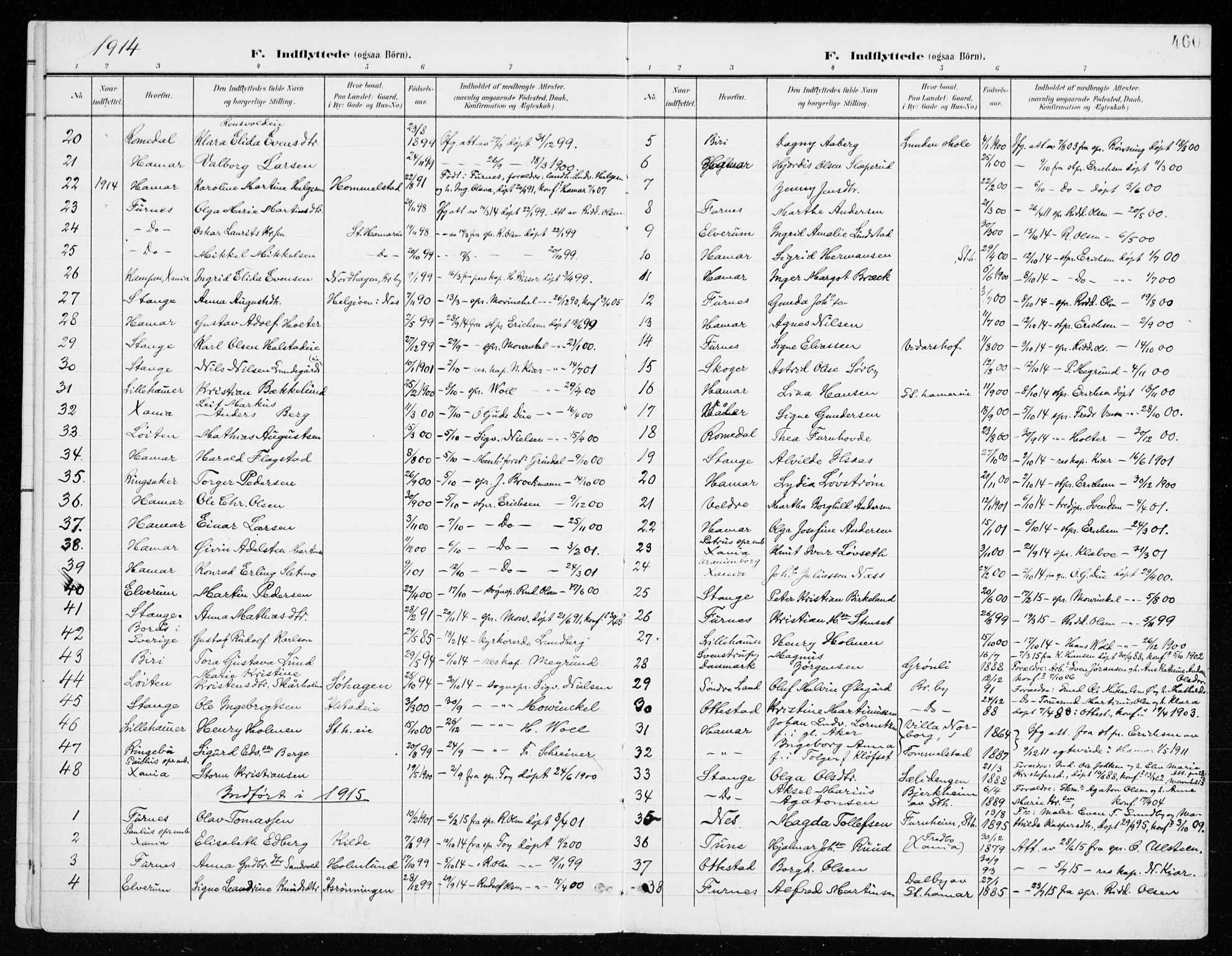Vang prestekontor, Hedmark, SAH/PREST-008/H/Ha/Haa/L0021: Parish register (official) no. 21, 1902-1917, p. 460