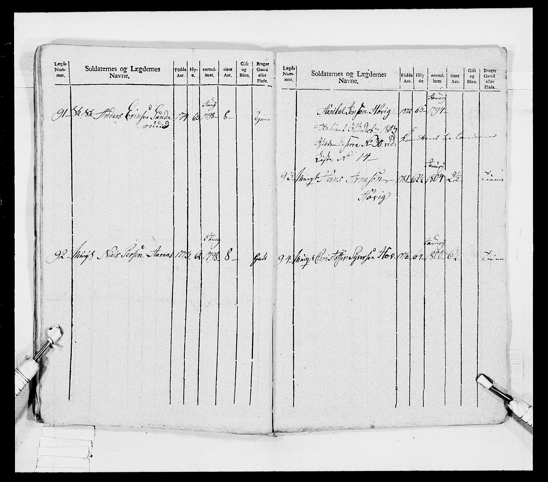 Generalitets- og kommissariatskollegiet, Det kongelige norske kommissariatskollegium, RA/EA-5420/E/Eh/L0032a: Nordafjelske gevorbne infanteriregiment, 1806, p. 31