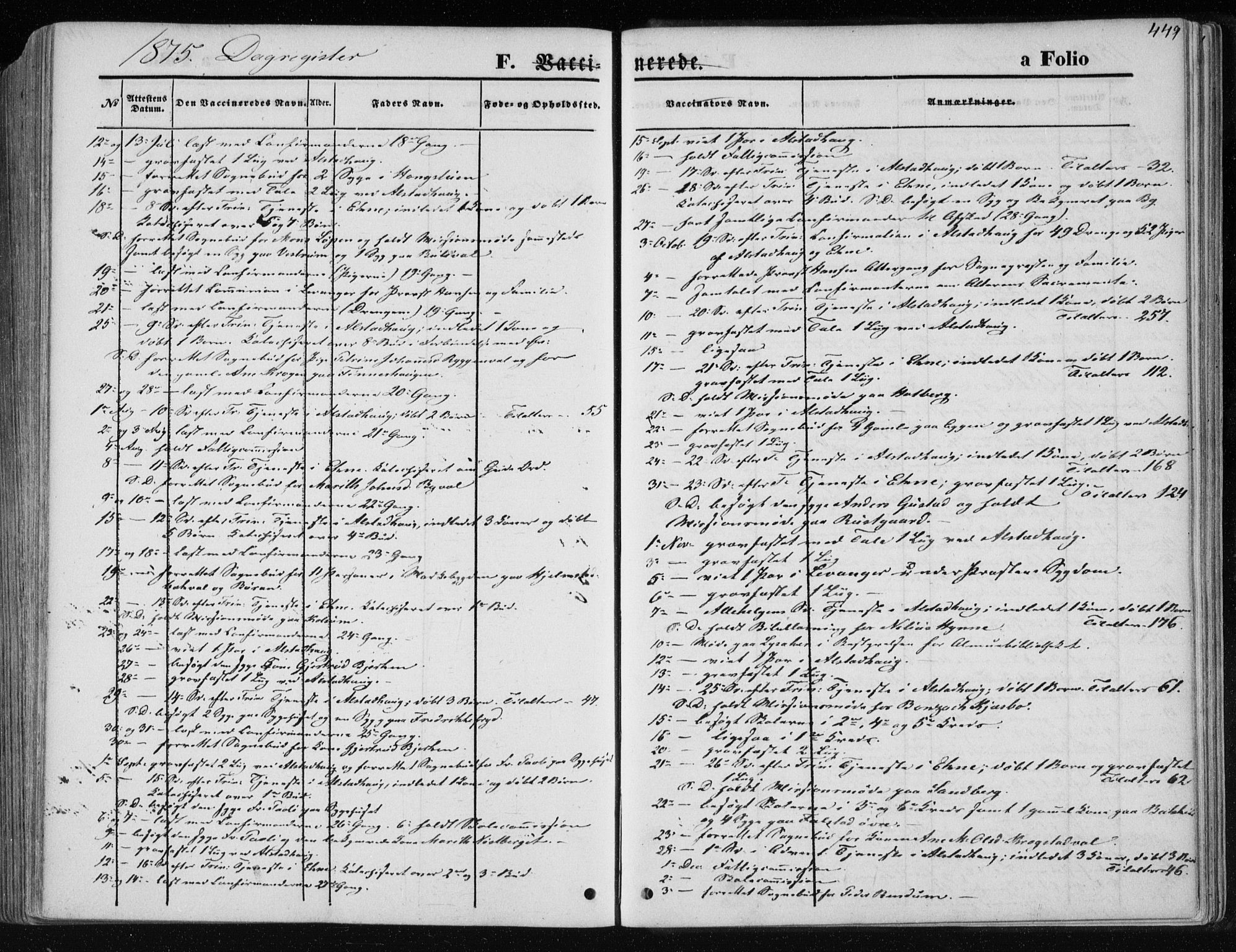 Ministerialprotokoller, klokkerbøker og fødselsregistre - Nord-Trøndelag, SAT/A-1458/717/L0157: Parish register (official) no. 717A08 /1, 1863-1877, p. 449