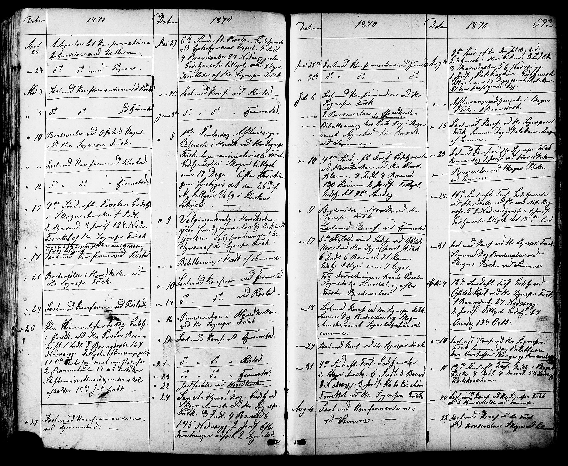 Ministerialprotokoller, klokkerbøker og fødselsregistre - Sør-Trøndelag, AV/SAT-A-1456/665/L0772: Parish register (official) no. 665A07, 1856-1878, p. 592