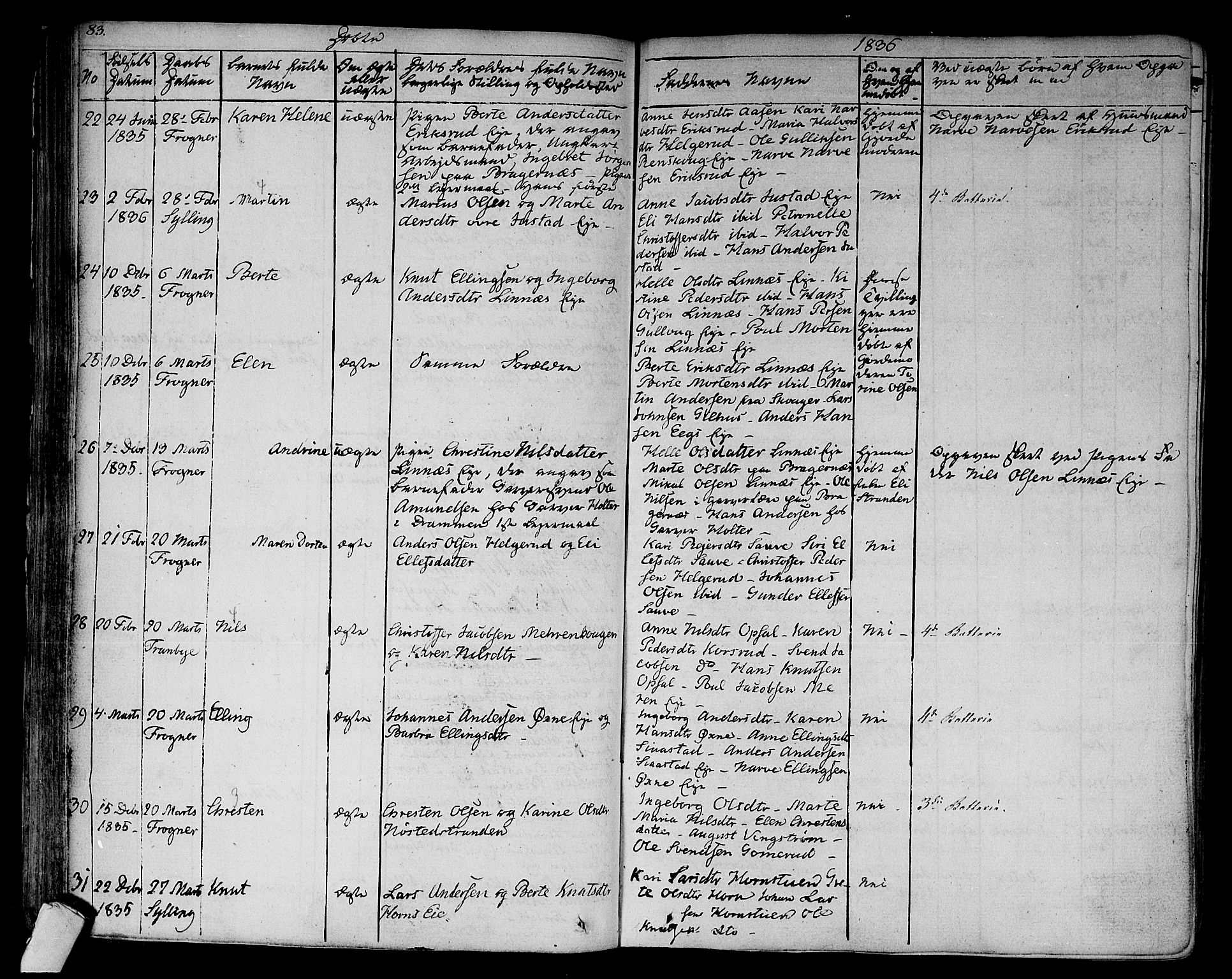 Lier kirkebøker, AV/SAKO-A-230/F/Fa/L0010: Parish register (official) no. I 10, 1827-1843, p. 83