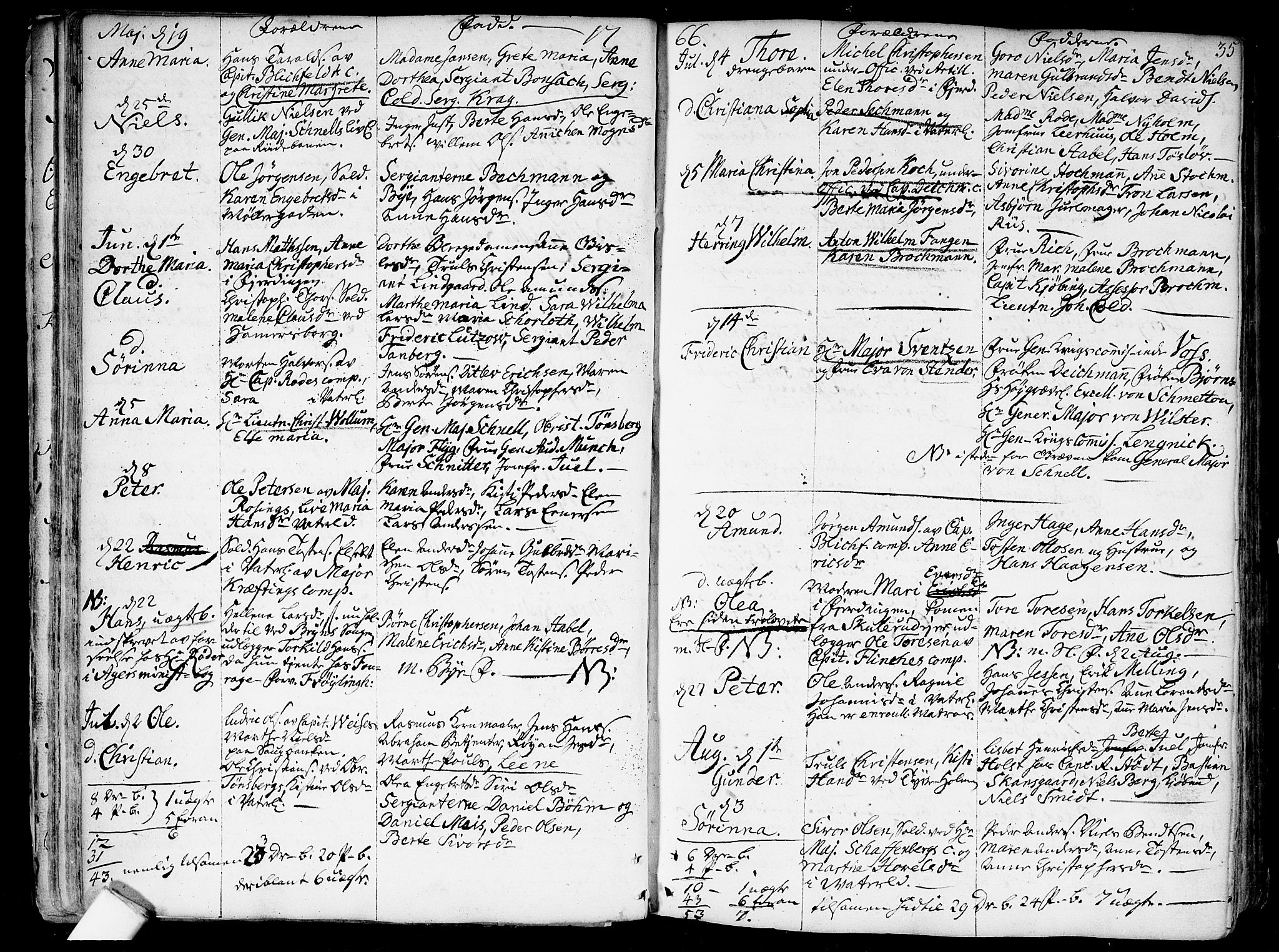 Garnisonsmenigheten Kirkebøker, AV/SAO-A-10846/F/Fa/L0002: Parish register (official) no. 2, 1757-1776, p. 35