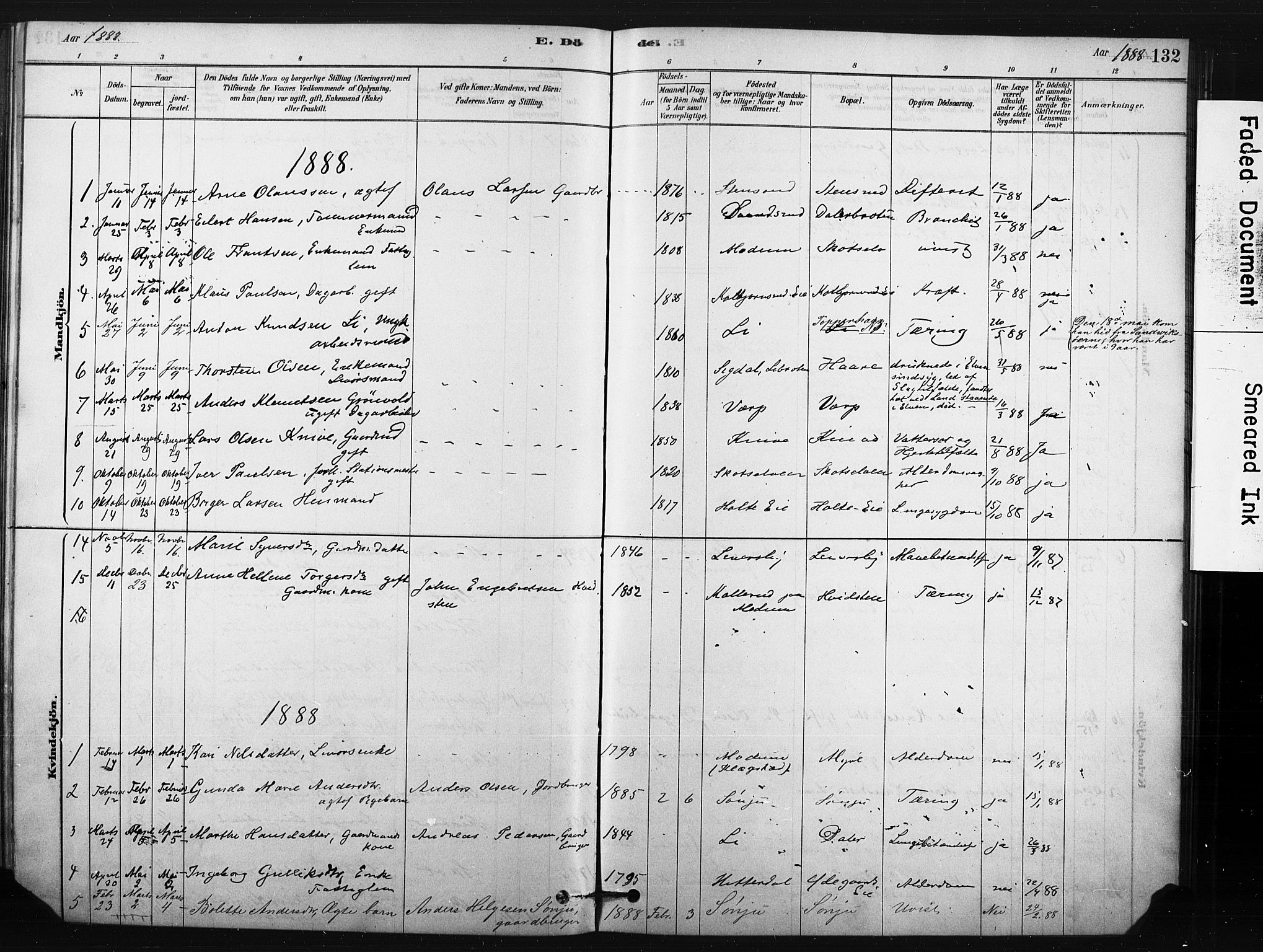 Eiker kirkebøker, AV/SAKO-A-4/F/Fc/L0001: Parish register (official) no. III 1, 1878-1889, p. 132