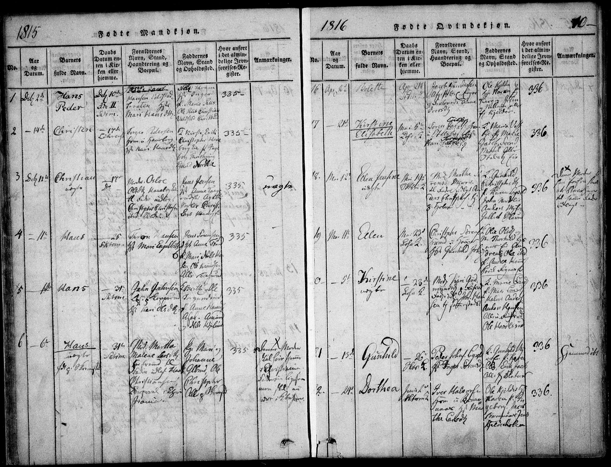 Skedsmo prestekontor Kirkebøker, SAO/A-10033a/F/Fa/L0008: Parish register (official) no. I 8, 1815-1829, p. 10