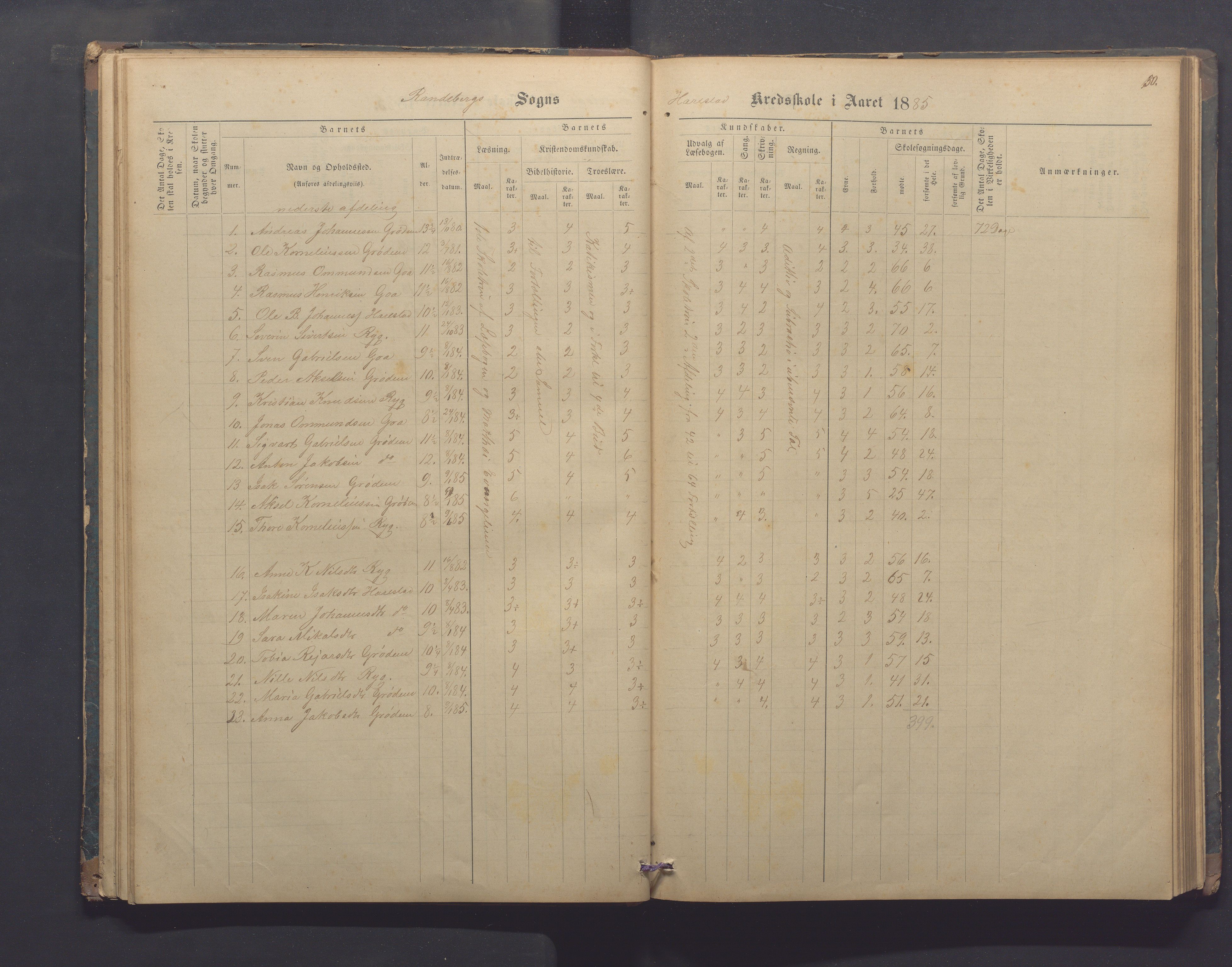 Randaberg kommune - Harestad skole, IKAR/K-101476/H/L0001: Skoleprotokoll - Harestad,Håland, 1876-1891, p. 30