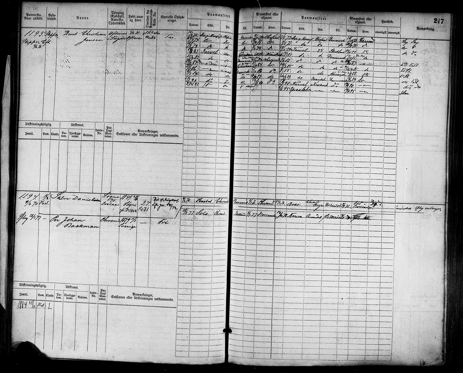 Kristiansand mønstringskrets, AV/SAK-2031-0015/F/Fb/L0004: Hovedrulle nr 763-1521, I-11, 1868-1915, p. 225